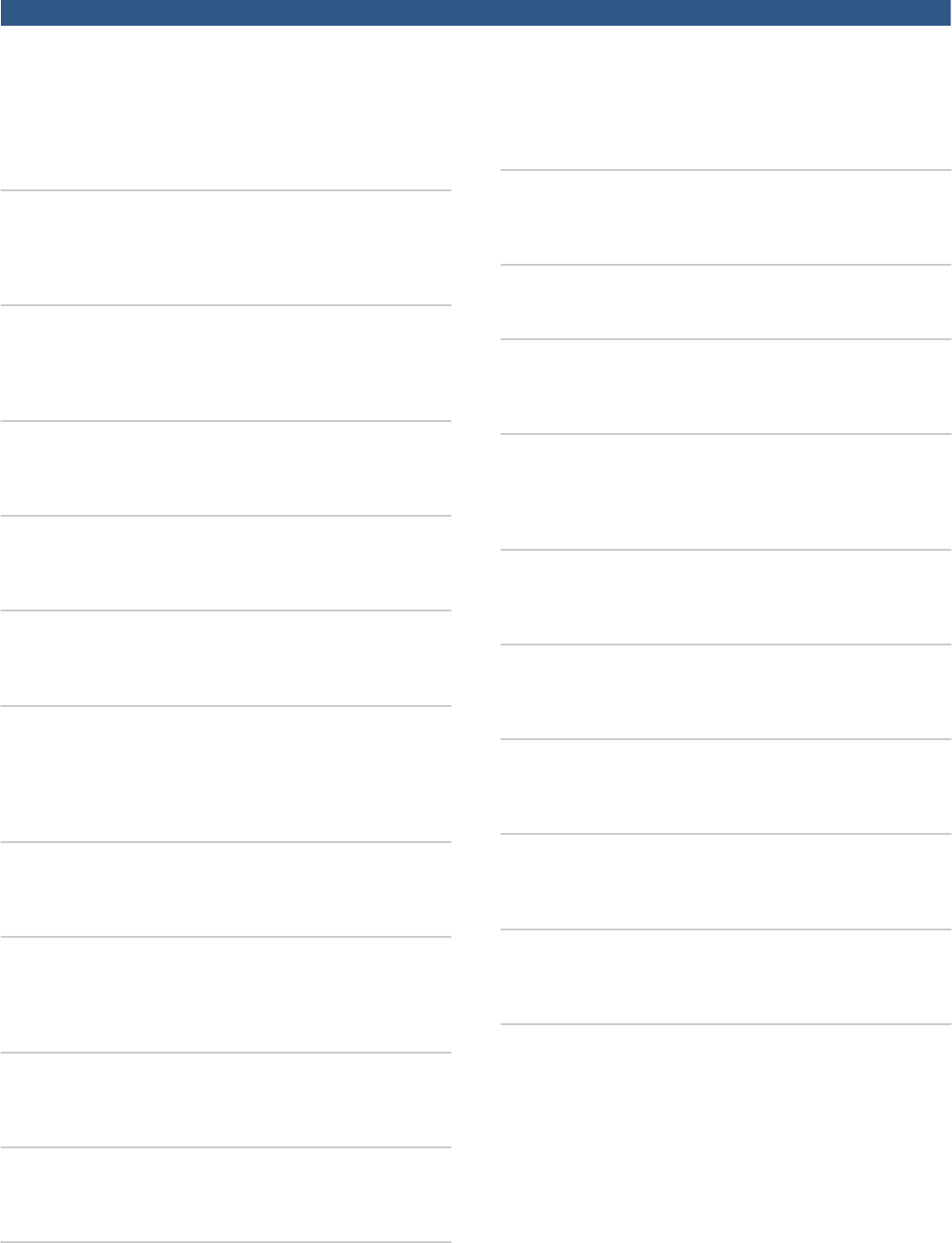 Bosch Dinion Ip Starlight 7000 Hd Sv Se Nbn 7300 Data Sheet