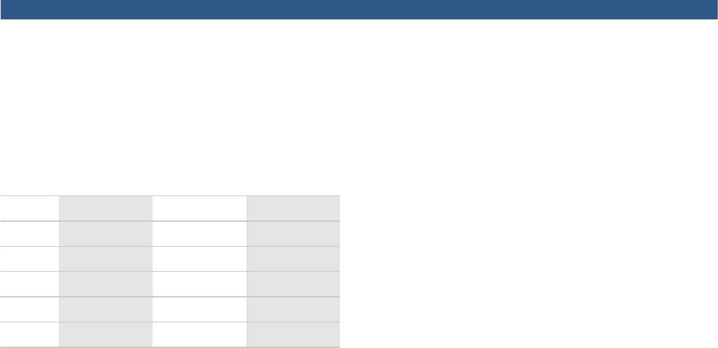 Noministnow Bosch Nti 50022 A3s Pdf Noministnow Bosch Nti 50022 A3s Pdf