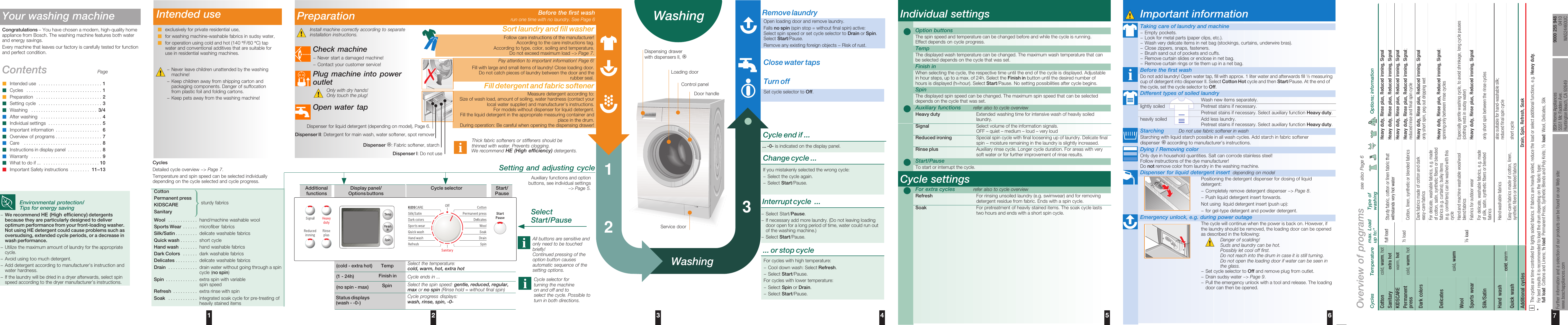 Стиральная машина bosch 3d washing инструкция. Стиральная машина бош WLX С вертикальной загрузкой инструкция. Инструкция стиральной машины Bosch wlx161600e. Стиральная бош wlx20461oe 2009 год глубина габариты с выступающими частями. Принцип действия термометра машинки Bosch ьфчч5.