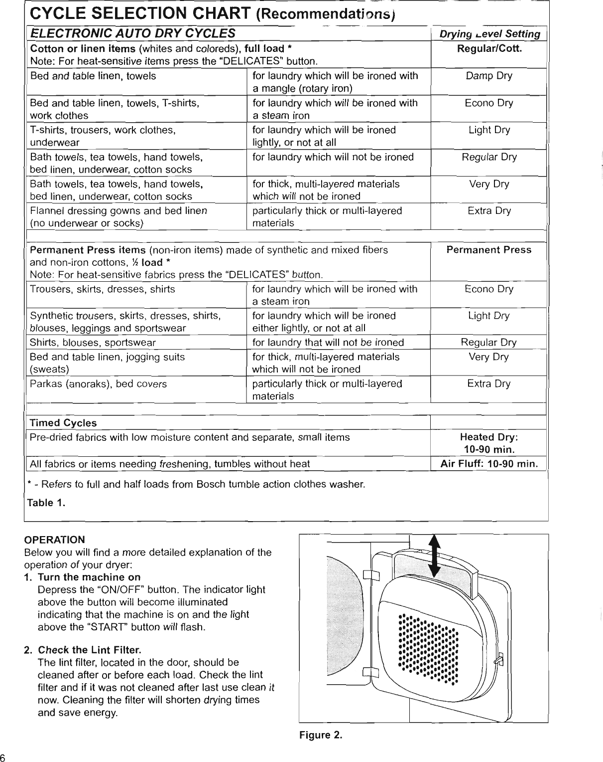 Page 6 of 12 - Boschhome Boschhome-Bosch-Appliances-Clothes-Dryer-Wta-3500-Users-Manual- Use & Care Manual For Bosch WTA 3500 And WTL 5400 Dryers  Boschhome-bosch-appliances-clothes-dryer-wta-3500-users-manual