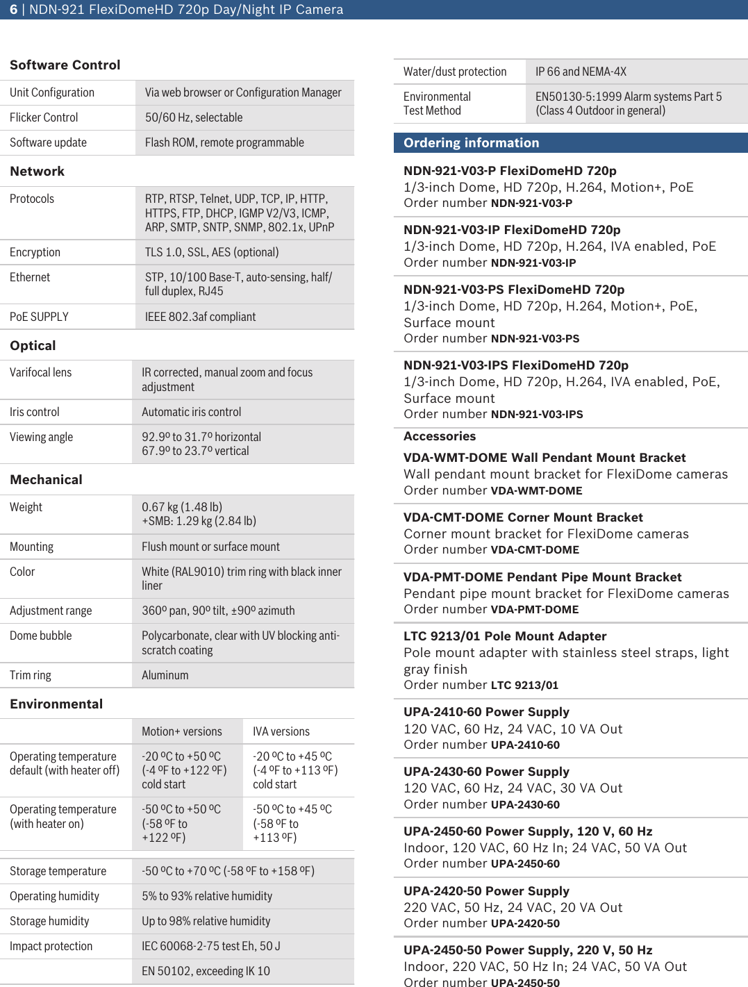 Page 6 of 7 - Boschhome Boschhome-Bosch-Appliances-Home-Security-System-Ndn-921-Users-Manual- NDN-921 FlexiDomeHD 720p Day/Night IP Camera  Boschhome-bosch-appliances-home-security-system-ndn-921-users-manual