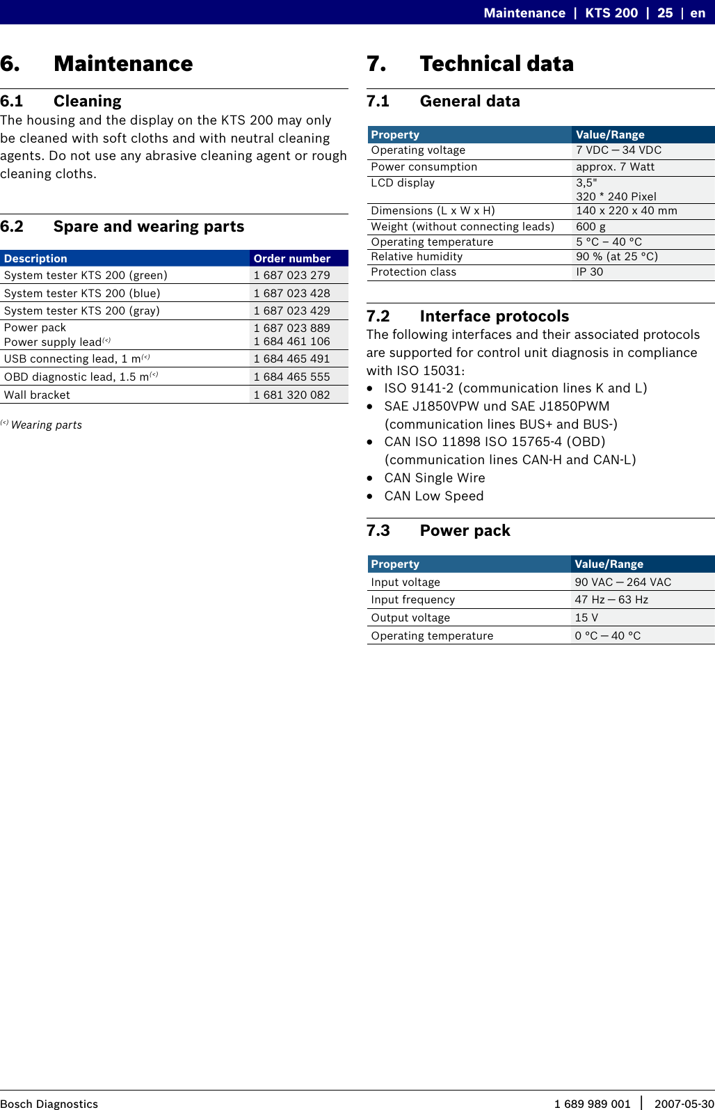 Page 12 of 12 - Boschhome Boschhome-Kts-200-Users-Manual- 001  Boschhome-kts-200-users-manual