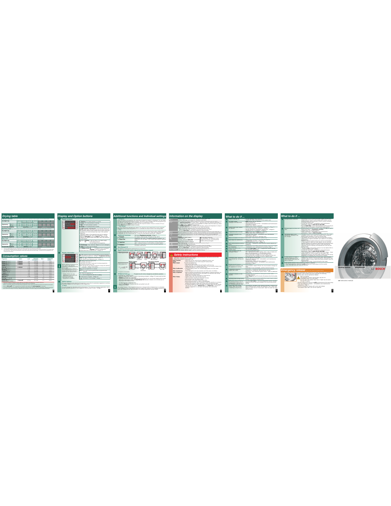 Page 2 of 10 - Boschhome Boschhome-Wvh28421Gb-Instruction-Manual- ManualsLib - Makes It Easy To Find Manuals Online!  Boschhome-wvh28421gb-instruction-manual