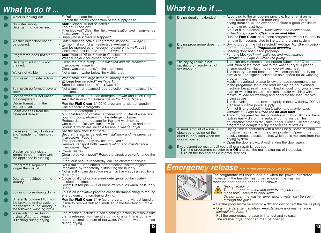 Page 9 of 10 - Boschhome Boschhome-Wvh28421Gb-Instruction-Manual- ManualsLib - Makes It Easy To Find Manuals Online!  Boschhome-wvh28421gb-instruction-manual
