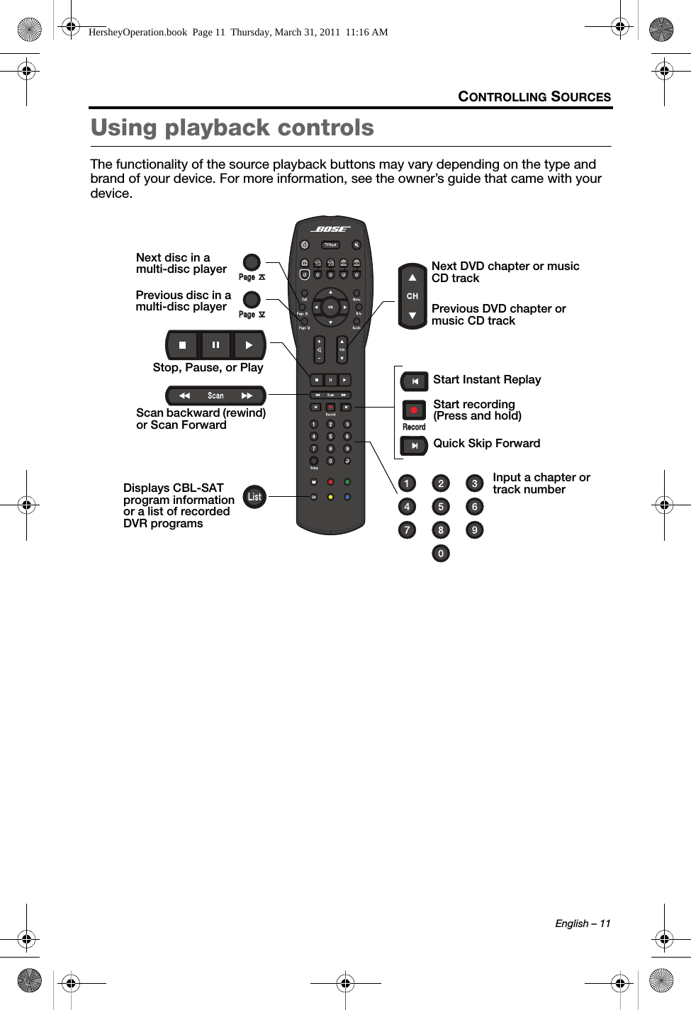 English – 11CONTROLLING SOURCESUsing playback controlsThe functionality of the source playback buttons may vary depending on the type and brand of your device. For more information, see the owner’s guide that came with your device.Next DVD chapter or music CD trackStop, Pause, or Play Start Instant ReplayScan backward (rewind) or Scan ForwardInput a chapter or track numberDisplays CBL-SAT program information or a list of recorded DVR programsStart recording (Press and hold)Quick Skip ForwardPrevious DVD chapter or music CD trackNext disc in a multi-disc playerPrevious disc in a multi-disc playerHersheyOperation.book  Page 11  Thursday, March 31, 2011  11:16 AM