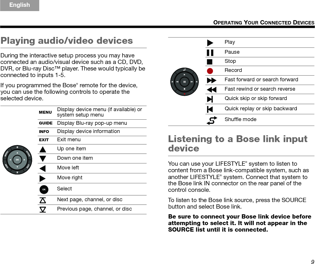 Page 15 of Bose 403155M RF Remote Control User Manual Cover 8 5x6 5 OP Guide 3L