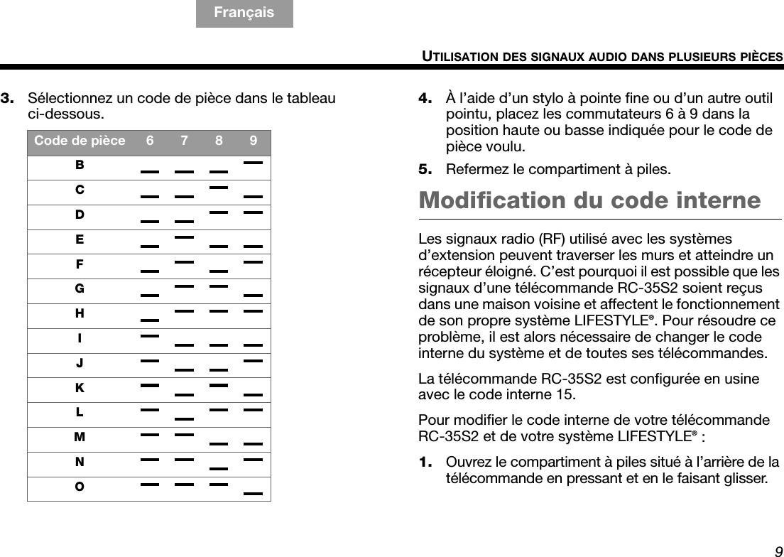 9UTILISATION DES SIGNAUX AUDIO DANS PLUSIEURS PIÈCESTAB 5TAB 4 Français TAB 8TAB 7English FrançaisTAB 23. Sélectionnez un code de pièce dans le tableau ci-dessous. 4. À l’aide d’un stylo à pointe fine ou d’un autre outil pointu, placez les commutateurs 6 à 9 dans la position haute ou basse indiquée pour le code de pièce voulu.5. Refermez le compartiment à piles.Modification du code interneLes signaux radio (RF) utilisé avec les systèmes d’extension peuvent traverser les murs et atteindre un récepteur éloigné. C’est pourquoi il est possible que les signaux d’une télécommande RC-35S2 soient reçus dans une maison voisine et affectent le fonctionnement de son propre système LIFESTYLE®. Pour résoudre ce problème, il est alors nécessaire de changer le code interne du système et de toutes ses télécommandes.La télécommande RC-35S2 est configurée en usine avec le code interne 15.Pour modifier le code interne de votre télécommande RC-35S2 et de votre système LIFESTYLE® :1. Ouvrez le compartiment à piles situé à l’arrière de la télécommande en pressant et en le faisant glisser.Code de pièce 6789BCDEFGHIJKLMNO