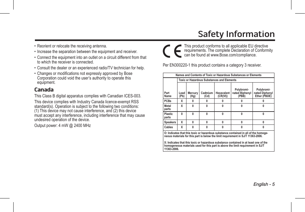 Safety InformationEnglish - 5•  Reorient or relocate the receiving antenna.•  Increase the separation between the equipment and receiver.•   Connect the equipment into an outlet on a circuit different from that to which the receiver is connected.•   Consult the dealer or an experienced radio/TV technician for help.•   Changes or modications not expressly approved by Bose  Corporation could void the user’s authority to operate this  equipment.CanadaThis Class B digital apparatus complies with Canadian ICES-003.This device complies with Industry Canada licence-exempt RSS standard(s). Operation is subject to the following two conditions:  (1) This device may not cause interference, and (2) this device must accept any interference, including interference that may cause undesired operation of the device.Output power: 4 mW @ 2400 MHzThis product conforms to all applicable EU directive requirements. The complete Declaration of Conformity can be found at www.Bose.com/compliance. Per EN300220-1 this product contains a category 3 receiver.Names and Contents of Toxic or Hazardous Substances or Elements Part NameToxic or Hazardous Substances and ElementsLead (Pb) Mercury (Hg) Cadmium (Cd) Hexavalent (CR(VI))Polybromi-nated Biphenyl (PBB)Polybromi-nated Diphenyl Ether (PBDE)PCBs X 0 0 0 0 0Metal parts X 0 0 0 0 0Plastic parts 0 0 0 0 0 0Speakers X 0 0 0 0 0Cables X 0 0 0 0 0O: Indicates that this toxic or hazardous substance contained in all of the homoge-neous materials for this part is below the limit requirement in SJ/T 11363-2006. X: Indicates that this toxic or hazardous substance contained in at least one of the homogeneous materials used for this part is above the limit requirement in SJ/T 11363-2006.
