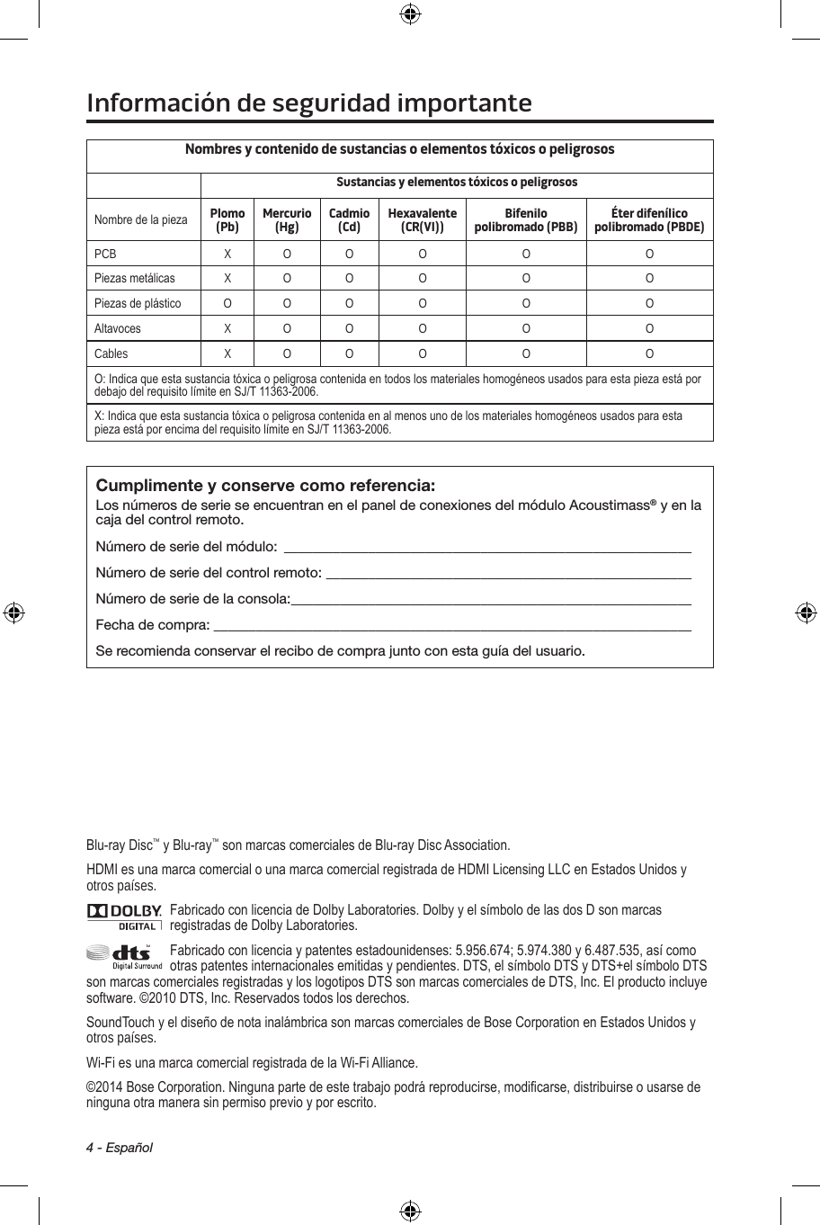 4 - EspañolNombres y contenido de sustancias o elementos tóxicos o peligrososSustancias y elementos tóxicos o peligrososNombredelapiezaPlomo (Pb) Mercurio (Hg) Cadmio (Cd) Hexavalente (CR(VI)) Bifenilo polibromado (PBB) Éter difenílico polibromado (PBDE)PCB X O O O O OPiezasmetálicas X O O O O OPiezasdeplástico O O O O O OAltavoces X O O O O OCables X O O O O OO:IndicaqueestasustanciatóxicaopeligrosacontenidaentodoslosmaterialeshomogéneosusadosparaestapiezaestápordebajodelrequisitolímiteenSJ/T11363-2006.X:IndicaqueestasustanciatóxicaopeligrosacontenidaenalmenosunodelosmaterialeshomogéneosusadosparaestapiezaestáporencimadelrequisitolímiteenSJ/T11363-2006.Cumplimente y conserve como referencia:Los números de serie se encuentran en el panel de conexiones del módulo Acoustimass® y en la caja del control remoto. Número de serie del módulo: __________________________________________________________Número de serie del control remoto: ____________________________________________________Número de serie de la consola: _________________________________________________________Fecha de compra: ____________________________________________________________________Se recomienda conservar el recibo de compra junto con esta guía del usuario.Información de seguridad importanteBlu-rayDisc™yBlu-ray™sonmarcascomercialesdeBlu-rayDiscAssociation.HDMIesunamarcacomercialounamarcacomercialregistradadeHDMILicensingLLCenEstadosUnidosyotros países.FabricadoconlicenciadeDolbyLaboratories.DolbyyelsímbolodelasdosDsonmarcasregistradasdeDolbyLaboratories.Fabricadoconlicenciaypatentesestadounidenses:5.956.674;5.974.380y6.487.535,asícomootraspatentesinternacionalesemitidasypendientes.DTS,elsímboloDTSyDTS+elsímboloDTSsonmarcascomercialesregistradasyloslogotiposDTSsonmarcascomercialesdeDTS,Inc.Elproductoincluyesoftware.©2010DTS,Inc.Reservadostodoslosderechos.SoundTouchyeldiseñodenotainalámbricasonmarcascomercialesdeBoseCorporationenEstadosUnidosyotros países.Wi-FiesunamarcacomercialregistradadelaWi-FiAlliance.©2014BoseCorporation.Ningunapartedeestetrabajopodráreproducirse,modicarse,distribuirseousarsedeningunaotramanerasinpermisoprevioyporescrito.