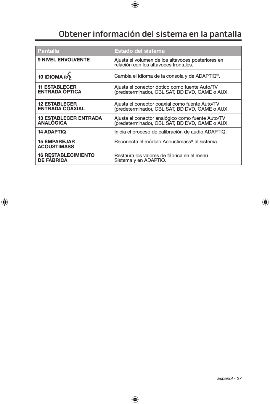 Español - 27Obtener información del sistema en la pantallaPantalla Estado del sistema9 NIVEL ENVOLVENTE Ajusta el volumen de los altavoces posteriores en relación con los altavoces frontales.10 IDIOMA   Cambia el idioma de la consola y de ADAPTiQ®.11 ESTABLECER ENTRADA ÓPTICA Ajusta el conector óptico como fuente Auto/TV (predeterminado), CBL SAT, BD DVD, GAME o AUX.12 ESTABLECER ENTRADA COAXIAL Ajusta el conector coaxial como fuente Auto/TV (predeterminado), CBL SAT, BD DVD, GAME o AUX.13 ESTABLECER ENTRADA ANALÓGICA Ajusta el conector analógico como fuente Auto/TV (predeterminado), CBL SAT, BD DVD, GAME o AUX.14 ADAPTIQ Inicia el proceso de calibración de audio ADAPTiQ.15 EMPAREJAR ACOUSTIMASS Reconecta el módulo Acoustimass® al sistema.16 RESTABLECIMIENTO DE FÁBRICA Restaura los valores de fábrica en el menú Sistema y en ADAPTiQ.