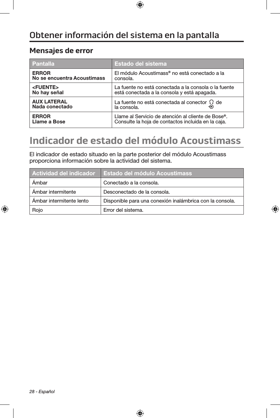 28 - EspañolObtener información del sistema en la pantallaMensajes de errorPantalla Estado del sistemaERROR No se encuentra Acoustimass El módulo Acoustimass® no está conectado a la  consola.&lt;FUENTE&gt; No hay señal La fuente no está conectada a la consola o la fuente está conectada a la consola y está apagada.AUX LATERAL Nada conectado La fuente no está conectada al conector   de la consola.ERROR Llame a Bose Llame al Servicio de atención al cliente de Bose®. Consulte la hoja de contactos incluida en la caja.Indicador de estado del módulo AcoustimassEl indicador de estado situado en la parte posterior del módulo Acoustimass proporciona información sobre la actividad del sistema.Actividad del indicador Estado del módulo AcoustimassÁmbar Conectado a la consola.Ámbar intermitente Desconectado de la consola.Ámbar intermitente lento Disponible para una conexión inalámbrica con la consola.Rojo Error del sistema.