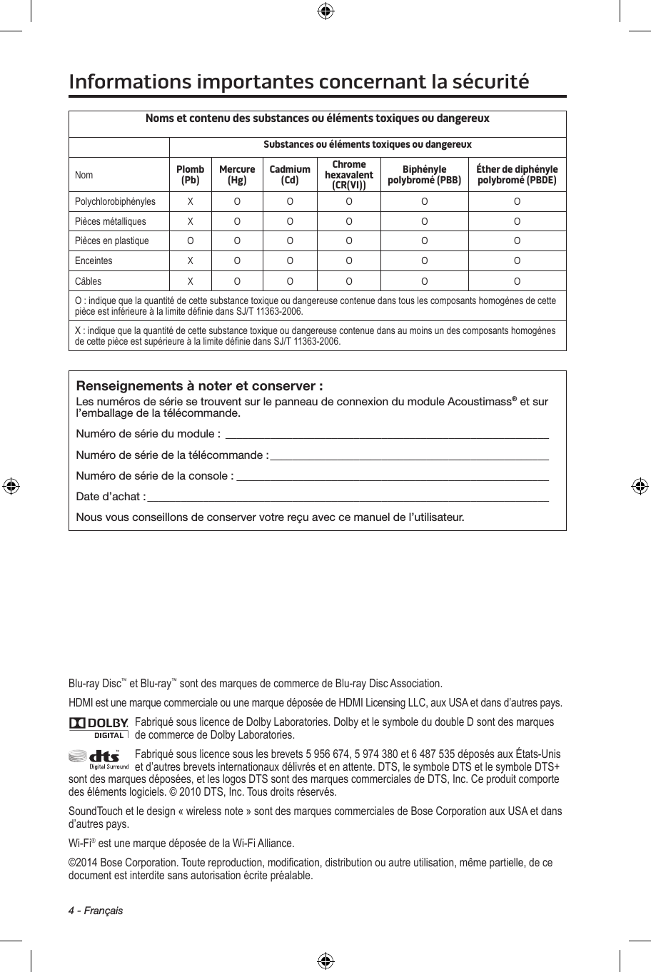 4 - FrançaisNoms et contenu des substances ou éléments toxiques ou dangereuxSubstances ou éléments toxiques ou dangereuxNomPlomb (Pb) Mercure (Hg) Cadmium (Cd)Chrome hexavalent (CR(VI))Biphényle polybromé (PBB) Éther de diphényle polybromé (PBDE)Polychlorobiphényles X O O O O OPiècesmétalliques X O O O O OPiècesenplastique O O O O O OEnceintes X O O O O OCâbles X O O O O OO:indiquequelaquantitédecettesubstancetoxiqueoudangereusecontenuedanstouslescomposantshomogènesdecettepièceestinférieureàlalimitedéniedansSJ/T11363-2006.X:indiquequelaquantitédecettesubstancetoxiqueoudangereusecontenuedansaumoinsundescomposantshomogènesdecettepièceestsupérieureàlalimitedéniedansSJ/T11363-2006.Renseignements à noter et conserver :Les numéros de série se trouvent sur le panneau de connexion du module Acoustimass® et sur l’emballage de la télécommande. Numéro de série du module : __________________________________________________________Numéro de série de la télécommande : __________________________________________________Numéro de série de la console : ________________________________________________________Date d’achat : ________________________________________________________________________Nous vous conseillons de conserver votre reçu avec ce manuel de l’utilisateur.Informations importantes concernant la sécuritéBlu-rayDisc™etBlu-ray™sontdesmarquesdecommercedeBlu-rayDiscAssociation.HDMIestunemarquecommercialeouunemarquedéposéedeHDMILicensingLLC,auxUSAetdansd’autrespays.FabriquésouslicencedeDolbyLaboratories.DolbyetlesymboledudoubleDsontdesmarquesdecommercedeDolbyLaboratories.Fabriquésouslicencesouslesbrevets5956674,5974380et6487535déposésauxÉtats-Unisetd’autresbrevetsinternationauxdélivrésetenattente.DTS,lesymboleDTSetlesymboleDTS+sontdesmarquesdéposées,etleslogosDTSsontdesmarquescommercialesdeDTS,Inc.Ceproduitcomportedesélémentslogiciels.©2010DTS,Inc.Tousdroitsréservés.SoundTouchetledesign«wirelessnote»sontdesmarquescommercialesdeBoseCorporationauxUSAetdansd’autrespays.Wi-Fi®estunemarquedéposéedelaWi-FiAlliance.©2014BoseCorporation.Toutereproduction,modication,distributionouautreutilisation,mêmepartielle,decedocumentestinterditesansautorisationécritepréalable.