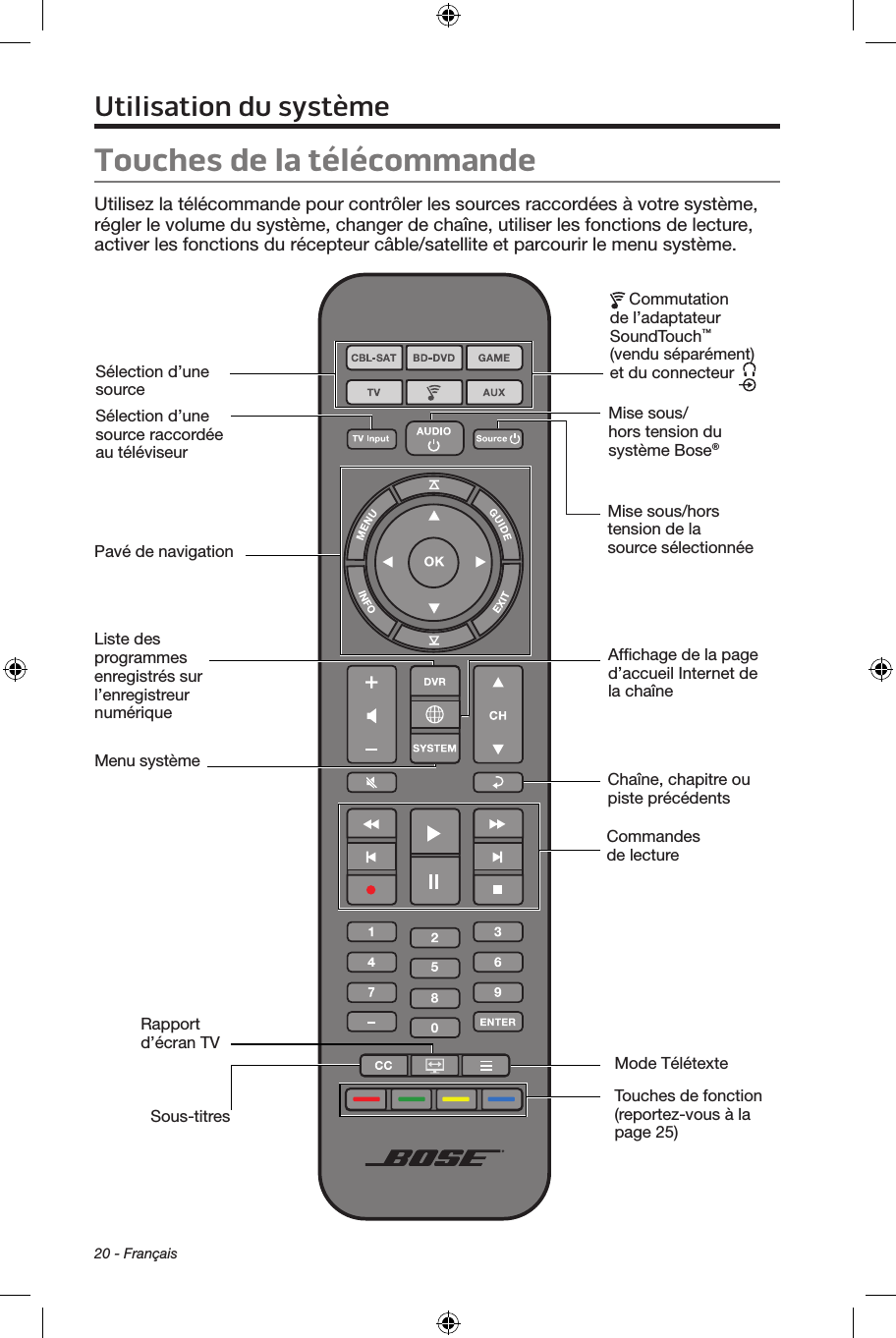 20 - FrançaisUtilisation du systèmeTouches de la télécommandeUtilisez la télécommande pour contrôler les sources raccordées à votre système, régler le volume du système, changer de chaîne, utiliser les fonctions de lecture, activer les fonctions du récepteur câble/satellite et parcourir le menu système. Sélection d’une sourceListe des programmes enregistrés sur l’enregistreur numériqueRapport d’écran TVSous‑titresSélection d’une source raccordée au téléviseurTouches de fonction (reportez‑vous à la page 25)Mode TélétexteAfﬁchage de la page d’accueil Internet de la chaîneMenu systèmeCommandes de lectureMise sous/hors tension du système Bose®Mise sous/hors tension de la source sélectionnéeCommutation de l’adaptateur SoundTouch™  (vendu séparément) et du connecteur Chaîne, chapitre ou piste précédentsPavé de navigation