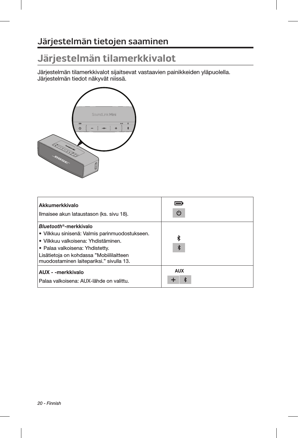 20 - FinnishJärjestelmän tietojen saaminenJärjestelmän tilamerkkivalotJärjestelmän tilamerkkivalot sijaitsevat vastaavien painikkeiden yläpuolella. Järjestelmän tiedot näkyvät niissä.AkkumerkkivaloIlmaisee akun lataustason (ks. sivu 18).Bluetooth®-merkkivalo• Vilkkuu sinisenä: Valmis parinmuodostukseen.• Vilkkuu valkoisena: Yhdistäminen.• Palaa valkoisena: Yhdistetty.Lisätietoja on kohdassa ”Mobiililaitteen muodostaminen laitepariksi.” sivulla 13.AUX - -merkkivaloPalaa valkoisena: AUX-lähde on valittu.