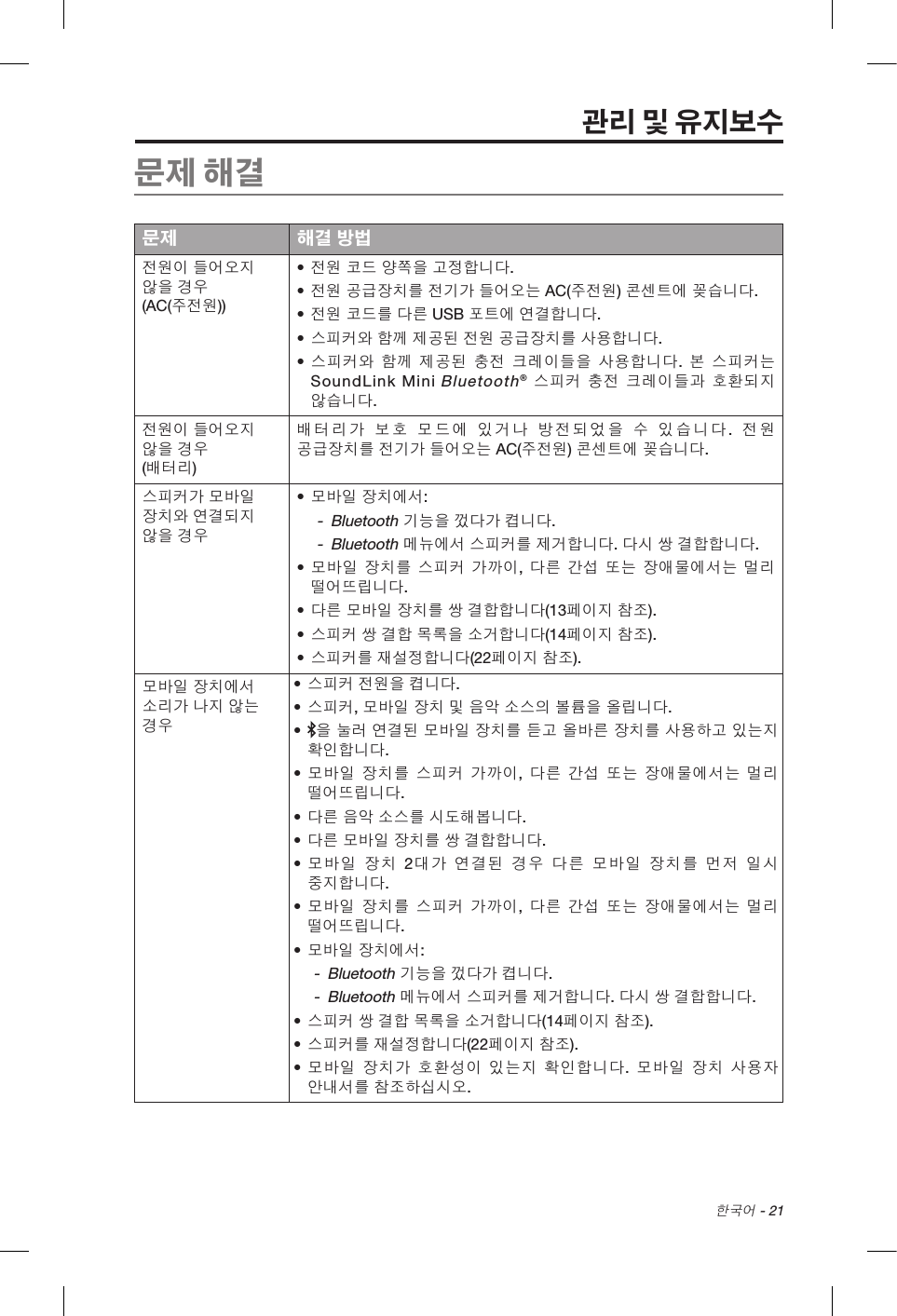  한국어 - 21관리 및 유지보수문제 해결문제 해결 방법전원이 들어오지 않을 경우 (AC(주전원))• 전원 코드 양쪽을 고정합니다.• 전원 공급장치를 전기가 들어오는 AC(주전원) 콘센트에 꽂습니다.• 전원 코드를 다른 USB 포트에 연결합니다.• 스피커와 함께 제공된 전원 공급장치를 사용합니다.• 스피커와 함께 제공된 충전 크레이들을 사용합니다. 본 스피커는 SoundLink Mini Bluetooth® 스피커 충전 크레이들과 호환되지 않습니다.전원이 들어오지 않을 경우 (배터리)배터리가 보호 모드에 있거나 방전되었을 수 있습니다.  전원 공급장치를 전기가 들어오는 AC(주전원) 콘센트에 꽂습니다.스피커가 모바일 장치와 연결되지 않을 경우• 모바일 장치에서: - Bluetooth 기능을 껐다가 켭니다.  - Bluetooth 메뉴에서 스피커를 제거합니다. 다시 쌍 결합합니다. • 모바일 장치를 스피커 가까이, 다른 간섭 또는 장애물에서는 멀리 떨어뜨립니다.• 다른 모바일 장치를 쌍 결합합니다(13페이지 참조).• 스피커 쌍 결합 목록을 소거합니다(14페이지 참조).• 스피커를 재설정합니다(22페이지 참조).모바일 장치에서 소리가 나지 않는 경우• 스피커 전원을 켭니다.• 스피커, 모바일 장치 및 음악 소스의 볼륨을 올립니다.•   을 눌러 연결된 모바일 장치를 듣고 올바른 장치를 사용하고 있는지 확인합니다.• 모바일 장치를 스피커 가까이, 다른 간섭 또는 장애물에서는 멀리 떨어뜨립니다.• 다른 음악 소스를 시도해봅니다.• 다른 모바일 장치를 쌍 결합합니다.• 모바일 장치 2대가 연결된 경우 다른 모바일 장치를 먼저 일시 중지합니다.• 모바일 장치를 스피커 가까이, 다른 간섭 또는 장애물에서는 멀리 떨어뜨립니다.• 모바일 장치에서: - Bluetooth 기능을 껐다가 켭니다.  - Bluetooth 메뉴에서 스피커를 제거합니다. 다시 쌍 결합합니다. • 스피커 쌍 결합 목록을 소거합니다(14페이지 참조).• 스피커를 재설정합니다(22페이지 참조).• 모바일 장치가 호환성이 있는지 확인합니다.  모바일 장치 사용자 안내서를 참조하십시오.