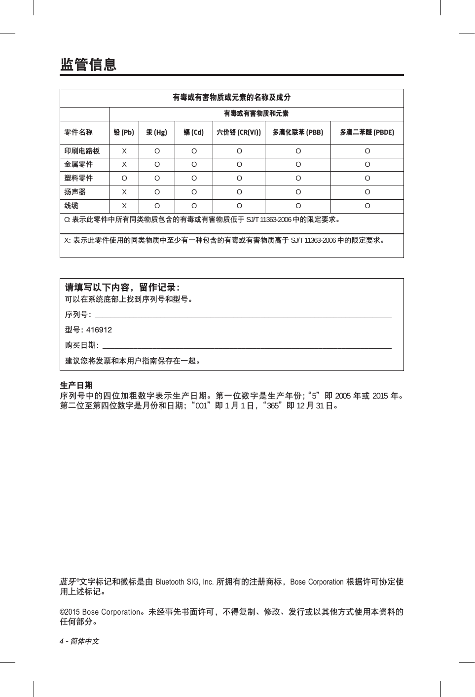 4 - 简体中文有毒或有害物质或元素的名称及成分有毒或有害物质和元素零件名称铅 (Pb) 汞 (Hg) 镉 (Cd) 六价铬 (CR(VI)) 多溴化联苯 (PBB) 多溴二苯醚 (PBDE)印刷电路板 X O O O O O金属零件 X O O O O O塑料零件 O O O O O O扬声器 X O O O O O线缆 X O O O O OO: 表示此零件中所有同类物质包含的有毒或有害物质低于 SJ/T 11363-2006 中的限定要求。X： 表示此零件使用的同类物质中至少有一种包含的有毒或有害物质高于 SJ/T 11363-2006 中的限定要求。请填写以下内容，留作记录：可以在系统底部上找到序列号和型号。序列号： _____________________________________________________________________________型号： 416912购买日期： ___________________________________________________________________________建议您将发票和本用户指南保存在一起。生产日期序列号中的四位加粗数字表示生产日期。第一位数字是生产年份；“5”即 2005 年或 2015 年。 第二位至第四位数字是月份和日期；“001”即 1 月 1 日 ，“ 365”即 12 月 31 日。监管信息蓝牙®文字标记和徽标是由 Bluetooth SIG, Inc. 所拥有的注册商标，Bose Corporation 根据许可协定使用上述标记。©2015 Bose Corporation。未经事先书面许可，不得复制、修改、发行或以其他方式使用本资料的任何部分。