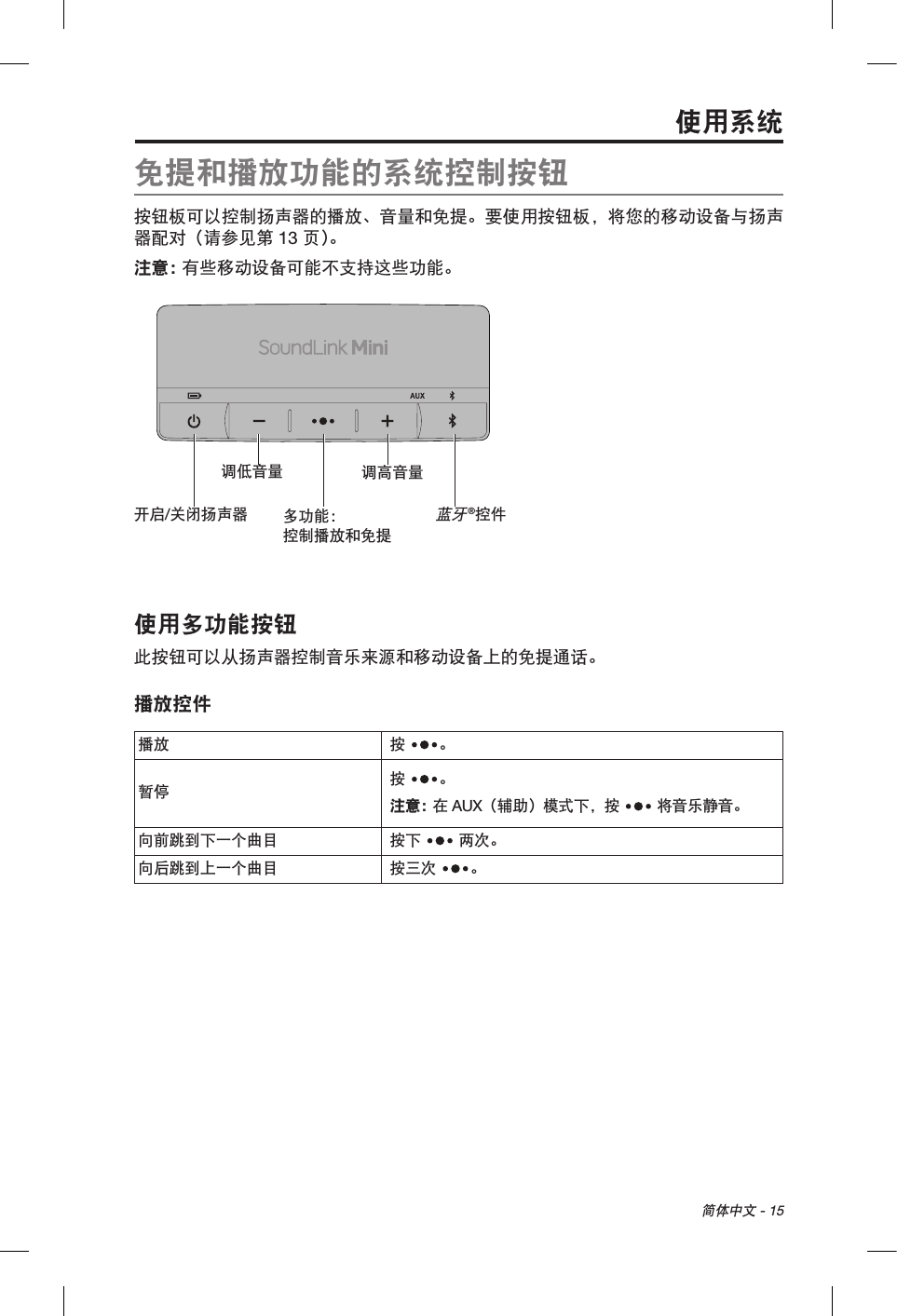  简体中文 - 15使用系统免提和播放功能的系统控制按钮按钮板可以控制扬声器的播放、音量和免提。要使用按钮板，将您的移动设备与扬声器配对（请参见第 13 页 ）。注意： 有些移动设备可能不支持这些功能。开启/关闭扬声器调低音量多功能： 控制播放和免提调高音量蓝牙®控件使用多功能按钮此按钮可以从扬声器控制音乐来源和移动设备上的免提通话。播放控件播放 按 。暂停 按 。注意： 在 AUX（辅助）模式下，按   将音乐静音。向前跳到下一个曲目 按下  两次。向后跳到上一个曲目 按三次 。