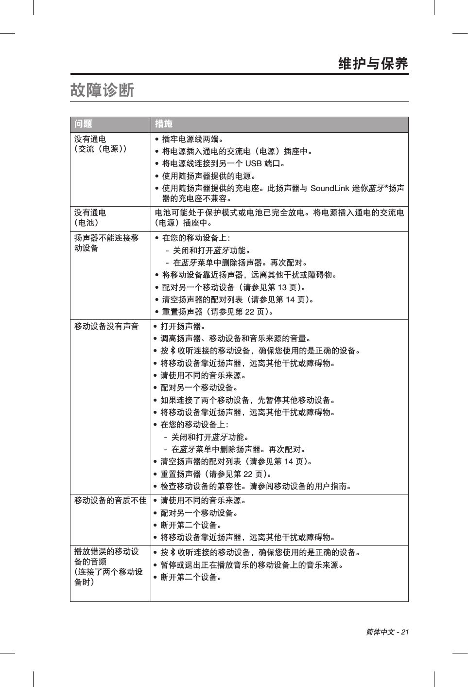  简体中文 - 21维护与保养故障诊断问题 措施没有通电 （交流（电源））• 插牢电源线两端。• 将电源插入通电的交流电（电源）插座中。• 将电源线连接到另一个 USB 端口。• 使用随扬声器提供的电源。• 使用随扬声器提供的充电座。此扬声器与 SoundLink 迷你蓝牙®扬声器的充电座不兼容。没有通电 （电池）电池可能处于保护模式或电池已完全放电。将电源插入通电的交流电（电源）插座中。扬声器不能连接移动设备• 在您的移动设备上： - 关闭和打开蓝牙功能。 - 在蓝牙菜单中删除扬声器。再次配对。• 将移动设备靠近扬声器，远离其他干扰或障碍物。• 配对另一个移动设备（请参见第 13 页 ）。• 清空扬声器的配对列表（请参见第 14 页 ）。• 重置扬声器（请参见第 22 页 ）。移动设备没有声音 • 打开扬声器。• 调高扬声器、移动设备和音乐来源的音量。• 按  收听连接的移动设备，确保您使用的是正确的设备。• 将移动设备靠近扬声器，远离其他干扰或障碍物。• 请使用不同的音乐来源。• 配对另一个移动设备。• 如果连接了两个移动设备，先暂停其他移动设备。• 将移动设备靠近扬声器，远离其他干扰或障碍物。• 在您的移动设备上： - 关闭和打开蓝牙功能。 - 在蓝牙菜单中删除扬声器。再次配对。• 清空扬声器的配对列表（请参见第 14 页 ）。• 重置扬声器（请参见第 22 页 ）。• 检查移动设备的兼容性。请参阅移动设备的用户指南。移动设备的音质不佳 • 请使用不同的音乐来源。• 配对另一个移动设备。• 断开第二个设备。• 将移动设备靠近扬声器，远离其他干扰或障碍物。播放错误的移动设备的音频 （连接了两个移动设备时）• 按  收听连接的移动设备，确保您使用的是正确的设备。• 暂停或退出正在播放音乐的移动设备上的音乐来源。• 断开第二个设备。