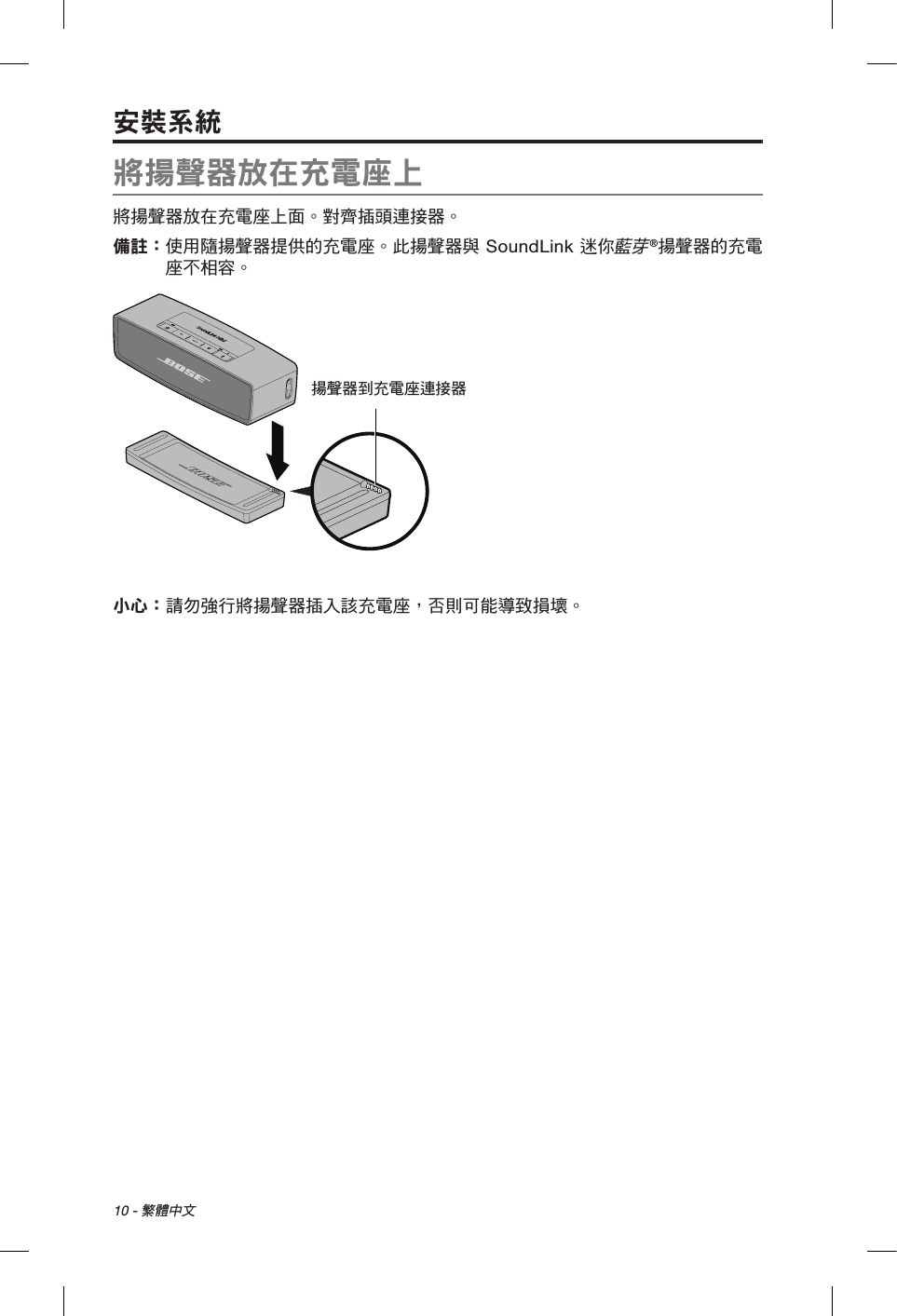 10 - 繁體中文將揚聲器放在充電座上將揚聲器放在充電座上面。對齊插頭連接器。備註：  使用隨揚聲器提供的充電座。此揚聲器與 SoundLink 迷你藍芽®揚聲器的充電座不相容。揚聲器到充電座連接器小心：  請勿強行將揚聲器插入該充電座，否則可能導致損壞。安裝系統揚聲器到充電座連接器