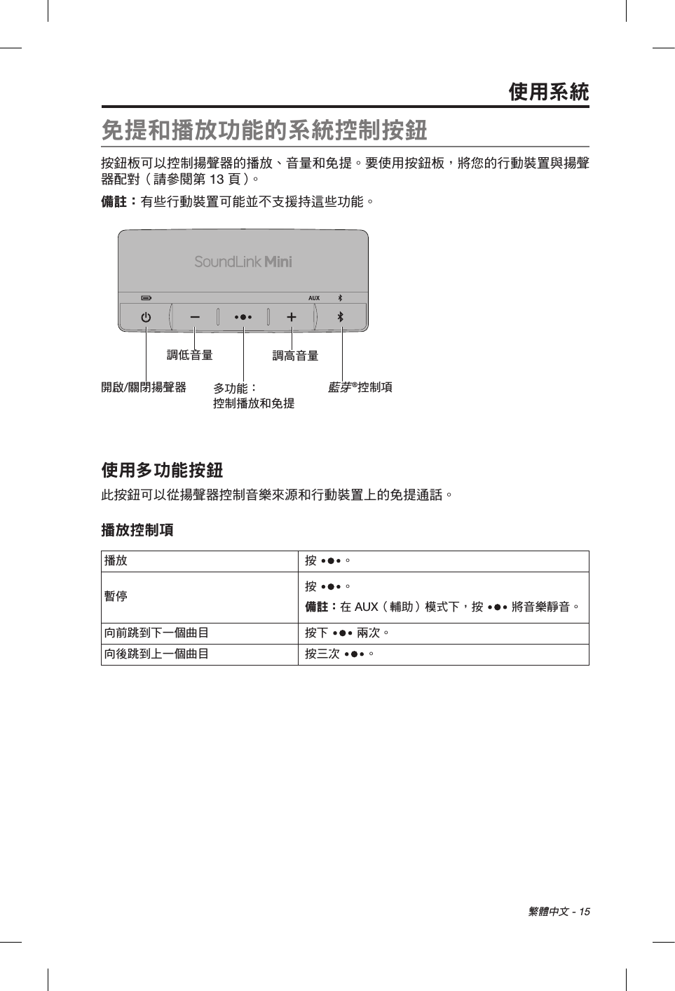  繁體中文 - 15使用系統免提和播放功能的系統控制按鈕按鈕板可以控制揚聲器的播放、音量和免提。要使用按鈕板，將您的行動裝置與揚聲器配對（請參閱第 13 頁 ）。備註： 有些行動裝置可能並不支援持這些功能。開啟/關閉揚聲器調低音量多功能： 控制播放和免提調高音量藍芽®控制項使用多功能按鈕此按鈕可以從揚聲器控制音樂來源和行動裝置上的免提通話。播放控制項播放 按 。暫停 按 。備註： 在 AUX（輔助）模式下，按   將音樂靜音。向前跳到下一個曲目 按下  兩次。向後跳到上一個曲目 按三次 。