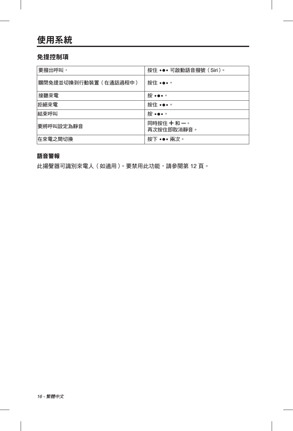 16 - 繁體中文使用系統免提控制項要撥出呼叫， 按住   可啟動語音撥號（Siri）。關閉免提並切換到行動裝置（在通話過程中） 按住 。接聽來電 按 。拒絕來電 按住 。結束呼叫 按 。要將呼叫設定為靜音 同時按住   和 。 再次按住即取消靜音。在來電之間切換 按下   兩次。語音警報此揚聲器可識別來電人（如適用）。要禁用此功能，請參閱第 12 頁。