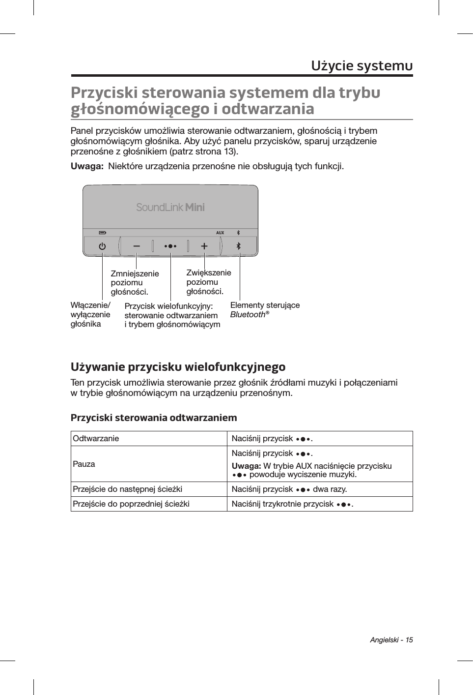  Angielski - 15Użycie systemuPrzyciski sterowania systemem dla trybu głośnomówiącego iodtwarzaniaPanel przycisków umożliwia sterowanie odtwarzaniem, głośnością i trybem głośnomówiącym głośnika. Aby użyć panelu przycisków, sparuj urządzenie przenośne z głośnikiem (patrz strona 13). Uwaga:  Niektóre urządzenia przenośne nie obsługują tych funkcji.Włączenie/wyłączenie głośnikaZmniejszenie poziomu głośności.Przycisk wielofunkcyjny: sterowanie odtwarzaniem i trybem głośnomówiącymZwiększenie poziomu głośności.Elementy sterujące Bluetooth®Używanie przycisku wielofunkcyjnegoTen przycisk umożliwia sterowanie przez głośnik źródłami muzyki i połączeniami w trybie głośnomówiącym na urządzeniu przenośnym. Przyciski sterowania odtwarzaniemOdtwarzanie Naciśnij przycisk  .PauzaNaciśnij przycisk  .Uwaga: W trybie AUX naciśnięcie przycisku  powoduje wyciszenie muzyki.Przejście do następnej ścieżki Naciśnij przycisk   dwa razy.Przejście do poprzedniej ścieżki Naciśnij trzykrotnie przycisk  .