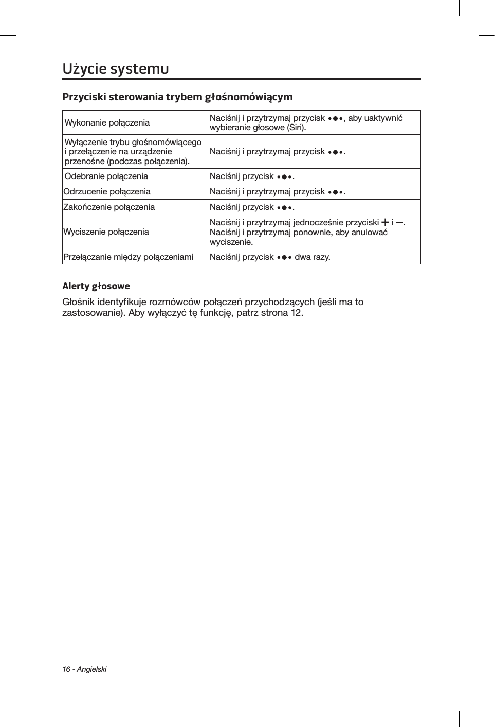 16 - AngielskiUżycie systemuPrzyciski sterowania trybem głośnomówiącymWykonanie połączenia Naciśnij i przytrzymaj przycisk  , aby uaktywnić wybieranie głosowe (Siri).Wyłączenie trybu głośnomówiącego i przełączenie na urządzenie przenośne (podczas połączenia).Naciśnij i przytrzymaj przycisk  .Odebranie połączenia Naciśnij przycisk  .Odrzucenie połączenia Naciśnij i przytrzymaj przycisk  .Zakończenie połączenia Naciśnij przycisk  .Wyciszenie połączenia Naciśnij i przytrzymaj jednocześnie przyciski   i  .  Naciśnij i przytrzymaj ponownie, aby anulować wyciszenie.Przełączanie między połączeniami Naciśnij przycisk   dwa razy.Alerty głosoweGłośnik identyfikuje rozmówców połączeń przychodzących (jeśli ma to zastosowanie). Aby wyłączyć tę funkcję, patrz strona 12.