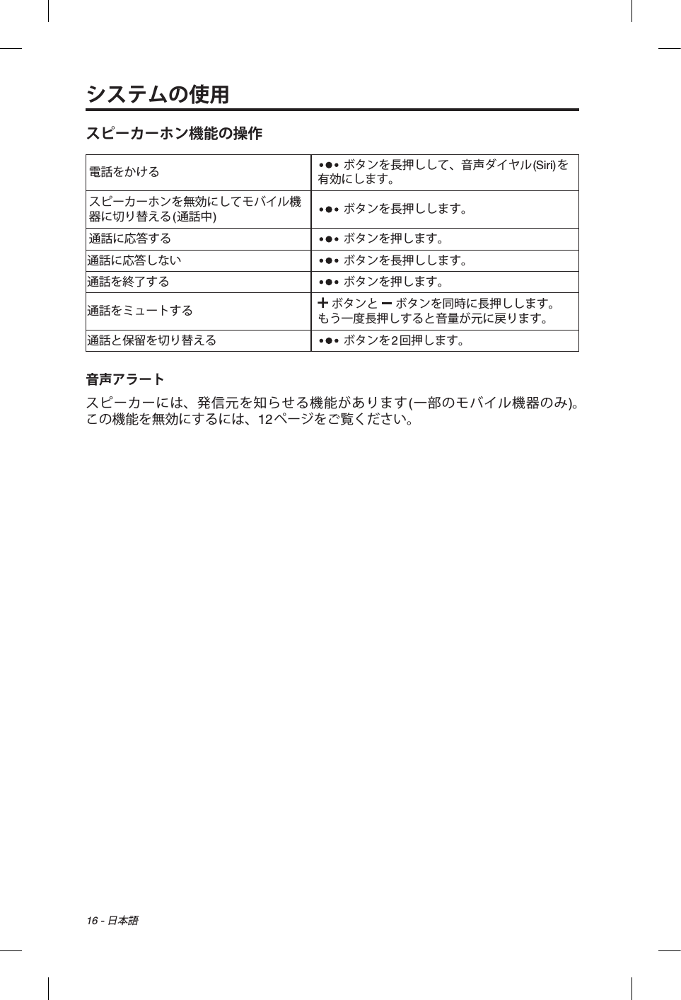 16 - 日本語システムの使用スピーカーホン機能の操作電話をかける  ボタンを長押しして、音声ダイヤル(Siri)を有効にします。スピーカーホンを無効にしてモバイル機器に切り替える(通話中) ボタンを長押しします。通話に応答する  ボタンを押します。通話に応答しない  ボタンを長押しします。通話を終了する  ボタンを押します。通話をミュートする  ボタンと   ボタンを同時に長押しします。 もう一度長押しすると音量が元に戻ります。通話と保留を切り替える  ボタンを2回押します。音声アラートスピーカーには、発信元を知らせる機能があります(一部のモバイル機器のみ)。 この機能を無効にするには、12ページをご覧ください。