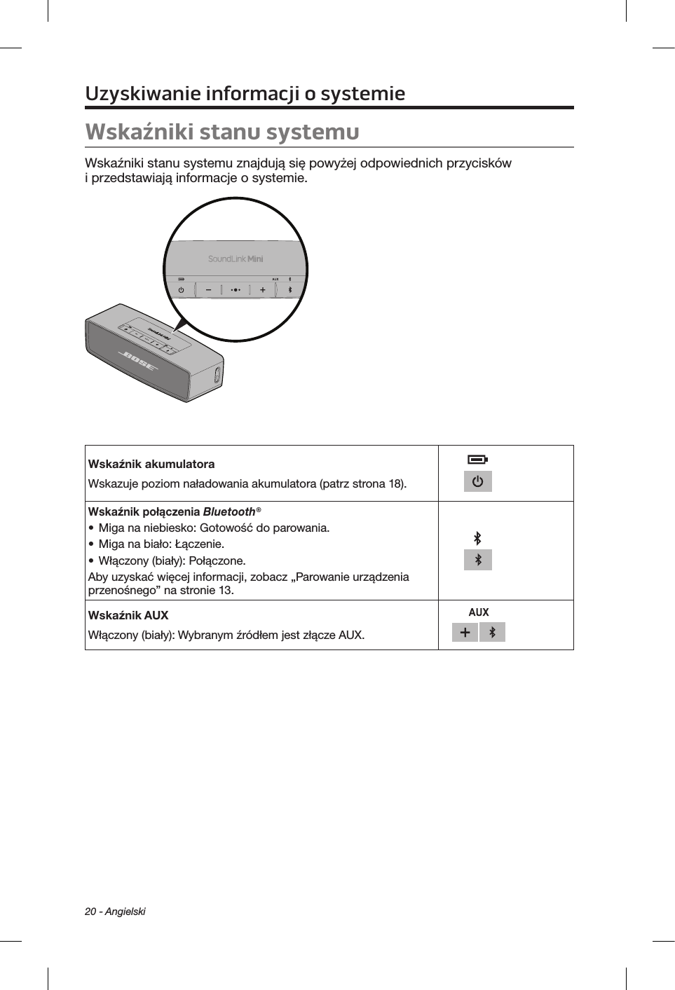 20 - AngielskiUzyskiwanie informacji osystemieWskaźniki stanu systemuWskaźniki stanu systemu znajdują się powyżej odpowiednich przycisków i przedstawiają informacje o systemie.Wskaźnik akumulatoraWskazuje poziom naładowania akumulatora (patrz strona 18).Wskaźnik połączenia Bluetooth®• Miga na niebiesko: Gotowość do parowania.• Miga na biało: Łączenie.• Włączony (biały): Połączone.Aby uzyskać więcej informacji, zobacz „Parowanie urządzenia przenośnego” na stronie 13.Wskaźnik AUXWłączony (biały): Wybranym źródłem jest złącze AUX.