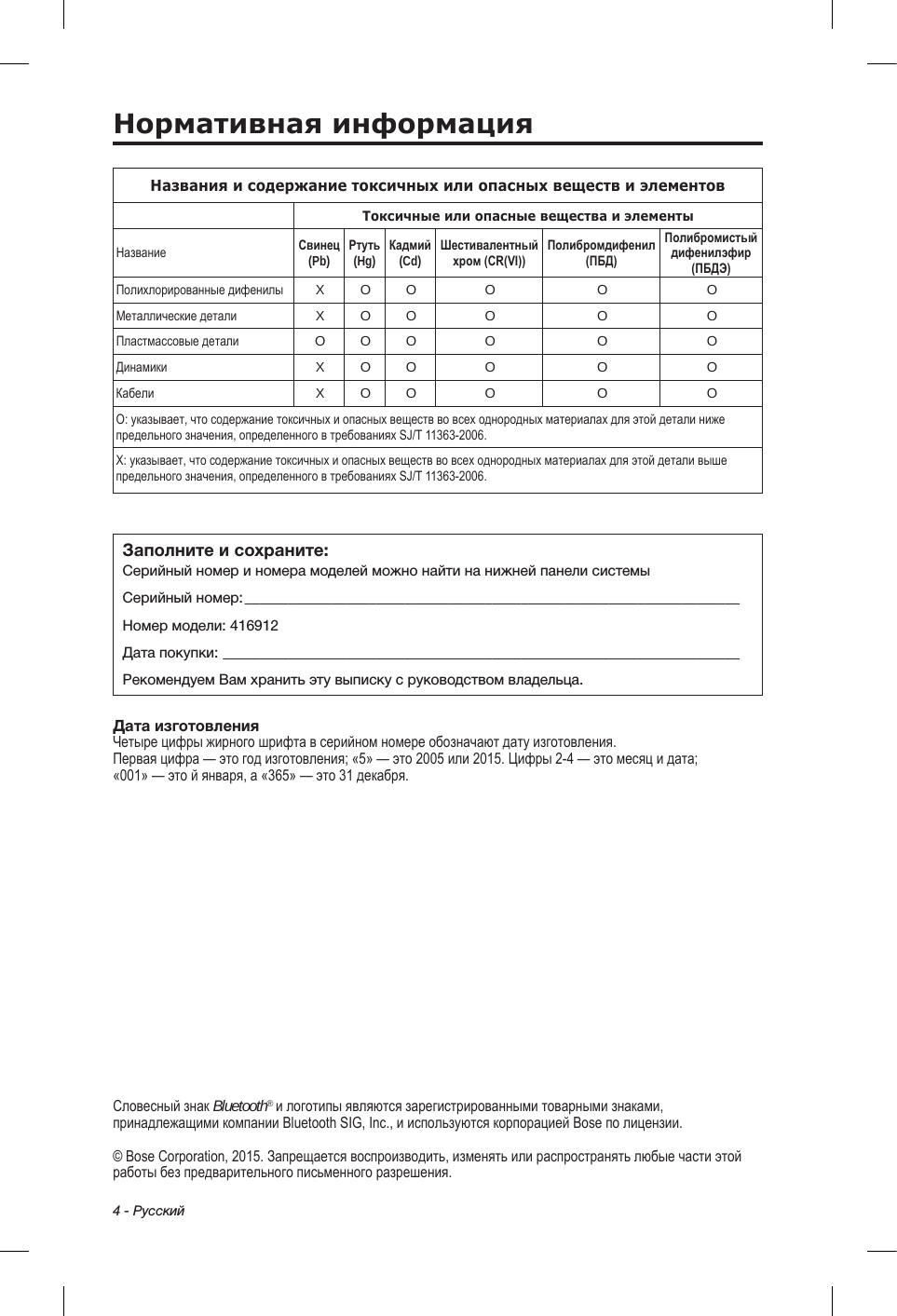 4 - РусскийНазвания и содержание токсичных или опасных веществ и элементовТоксичные или опасные вещества и элементыНазвание Свинец (Pb) Ртуть (Hg) Кадмий (Cd) Шестивалентный хром (CR(VI))Полибромдифенил (ПБД)Полибромистый дифенилэфир (ПБДЭ)Полихлорированные дифенилы X O O O O OМеталлические детали X O O O O OПластмассовые детали O O O O O OДинамики X O O O O OКабели X O O O O OO: указывает, что содержание токсичных и опасных веществ во всех однородных материалах для этой детали ниже предельного значения, определенного в требованиях SJ/T 11363-2006. X: указывает, что содержание токсичных и опасных веществ во всех однородных материалах для этой детали выше предельного значения, определенного в требованиях SJ/T 11363-2006.Заполните и сохраните:Серийный номер и номера моделей можно найти на нижней панели системыСерийный номер: ____________________________________________________________________Номер модели: 416912Дата покупки: _______________________________________________________________________Рекомендуем Вам хранить эту выписку с руководством владельца.Дата изготовленияЧетыре цифры жирного шрифта в серийном номере обозначают дату изготовления.  Первая цифра — это год изготовления; «5» — это 2005 или 2015. Цифры 2-4 — это месяц и дата;  «001» — это й января, а «365» — это 31 декабря. Нормативная информацияСловесный знак Bluetooth® и логотипы являются зарегистрированными товарными знаками, принадлежащими компании Bluetooth SIG, Inc., и используются корпорацией Bose по лицензии.© Bose Corporation, 2015. Запрещается воспроизводить, изменять или распространять любые части этой работы без предварительного письменного разрешения.