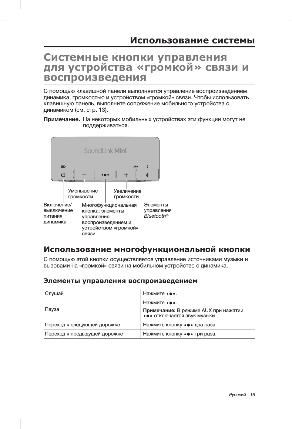 Русский - 15Использование системыСистемные кнопки управления для устройства «громкой» связи и воспроизведенияС помощью клавишной панели выполняется управление воспроизведением динамика, громкостью и устройством «громкой» связи. Чтобы использовать клавишную панель, выполните сопряжение мобильного устройства с динамиком (см. стр. 13). Примечание.  На некоторых мобильных устройствах эти функции могут не поддерживаться.Включение/выключение питания динамикаУменьшение громкостиМногофункциональная кнопка: элементы управления воспроизведением и устройством «громкой» связиУвеличение громкостиЭлементы управления Bluetooth®Использование многофункциональной кнопкиС помощью этой кнопки осуществляется управление источниками музыки и вызовами на «громкой» связи на мобильном устройстве с динамика. Элементы управления воспроизведениемСлушай Нажмите  .ПаузаНажмите  .Примечание: В режиме AUX при нажатии  отключается звук музыки.Переход к следующей дорожке Нажмите кнопку   два раза.Переход к предыдущей дорожке Нажмите кнопку   три раза.