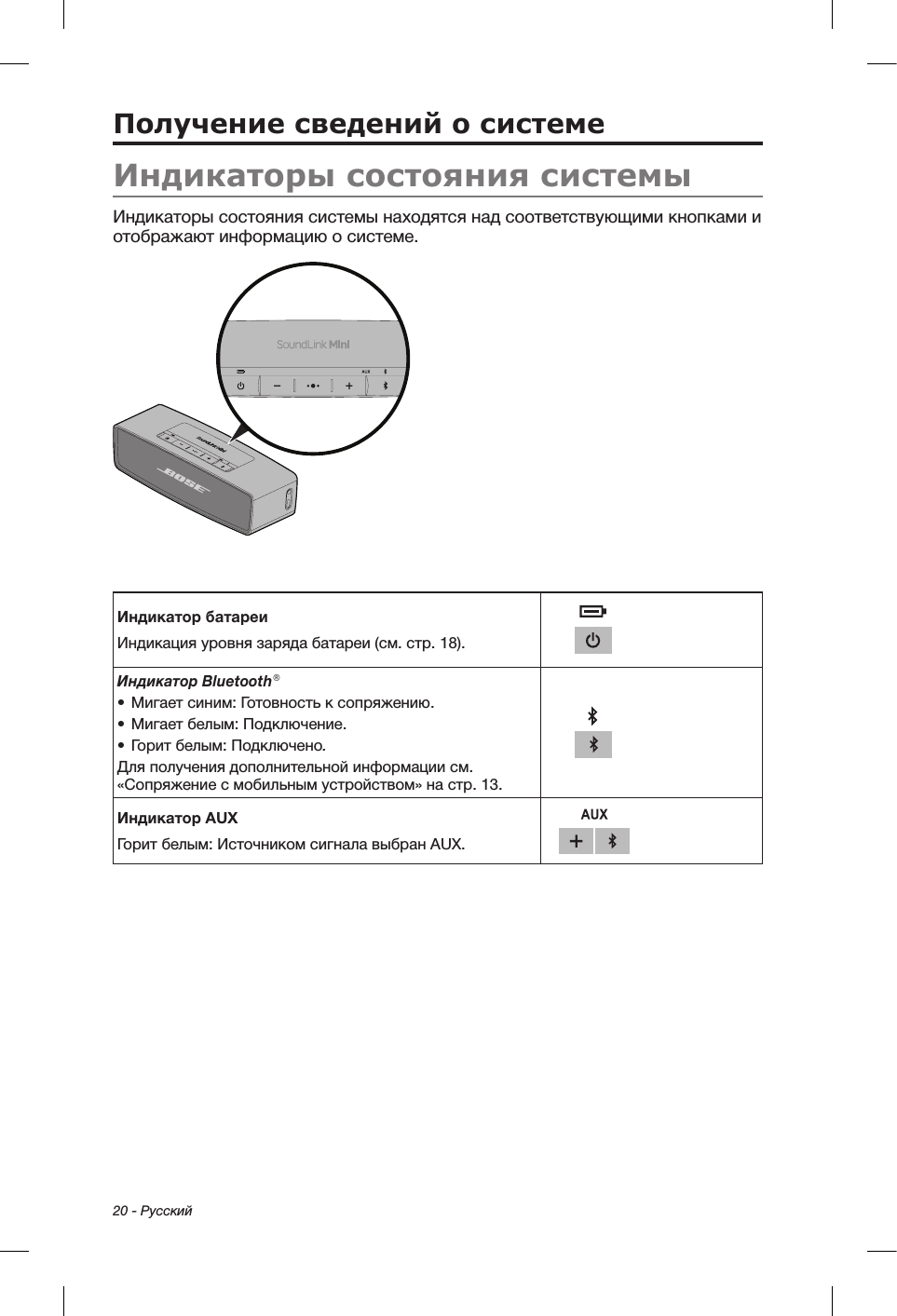 20 - РусскийПолучение сведений о системеИндикаторы состояния системыИндикаторы состояния системы находятся над соответствующими кнопками и отображают информацию о системе.Индикатор батареиИндикация уровня заряда батареи (см. стр. 18).Индикатор Bluetooth®•  Мигает синим: Готовность к сопряжению.•  Мигает белым: Подключение.•  Горит белым: Подключено.Для получения дополнительной информации см. «Сопряжение с мобильным устройством» на стр. 13.Индикатор AUXГорит белым: Источником сигнала выбран AUX.