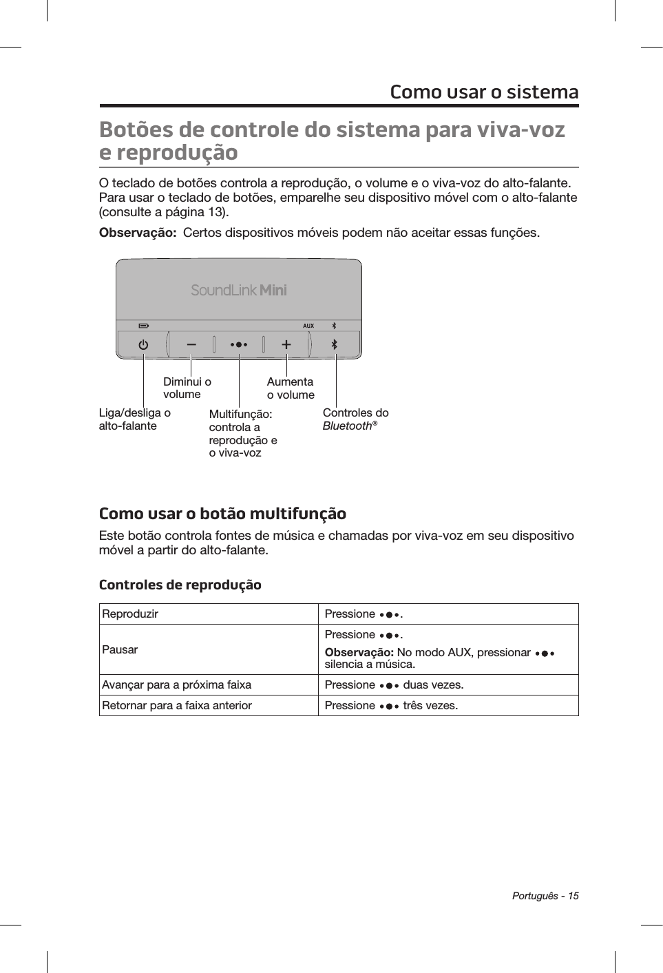  Português - 15Como usar o sistemaBotões de controle do sistema para viva-voz e reproduçãoO teclado de botões controla a reprodução, o volume e o viva-voz do alto-falante. Para usar o teclado de botões, emparelhe seu dispositivo móvel com o alto-falante (consulte a página 13). Observação:  Certos dispositivos móveis podem não aceitar essas funções.Liga/desliga o alto-falanteDiminui o volumeMultifunção: controla a reprodução e o viva-vozAumenta o volumeControles do Bluetooth® Como usar o botão multifunçãoEste botão controla fontes de música e chamadas por viva-voz em seu dispositivo móvel a partir do alto-falante. Controles de reproduçãoReproduzir Pressione  .PausarPressione  .Observação: No modo AUX, pressionar   silencia a música.Avançar para a próxima faixa Pressione   duas vezes.Retornar para a faixa anterior Pressione   três vezes.