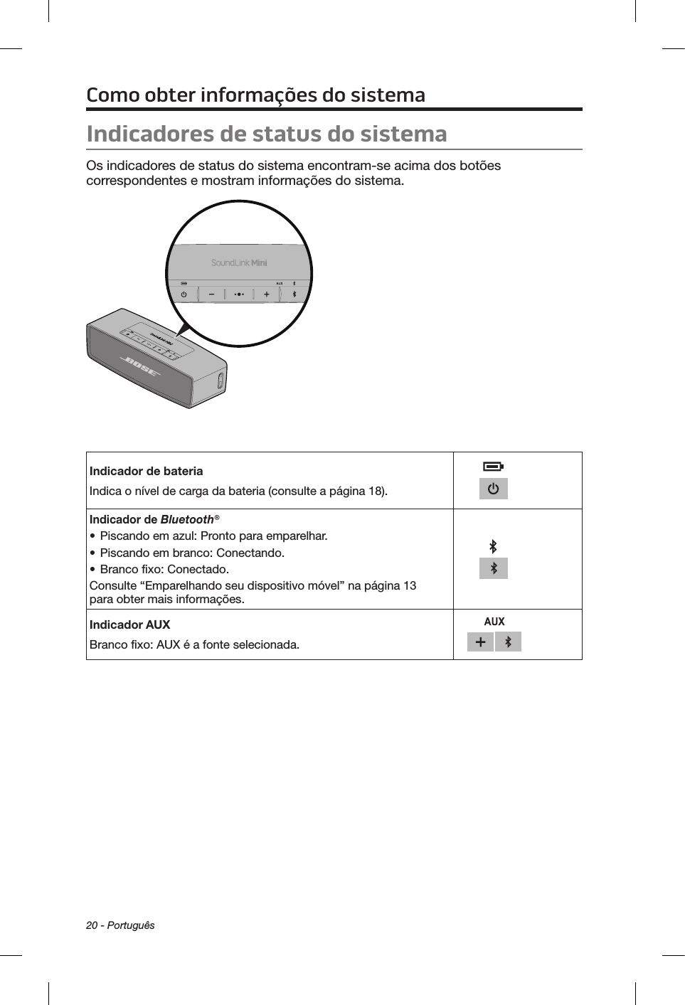 20 - PortuguêsComo obter informações do sistemaIndicadores de status do sistemaOs indicadores de status do sistema encontram-se acima dos botões correspondentes e mostram informações do sistema.Indicador de bateriaIndica o nível de carga da bateria (consulte a página 18).Indicador de Bluetooth®• Piscando em azul: Pronto para emparelhar.• Piscando em branco: Conectando.• Branco fixo: Conectado.Consulte “Emparelhando seu dispositivo móvel” na página 13 para obter mais informações.Indicador AUXBranco fixo: AUX é a fonte selecionada.