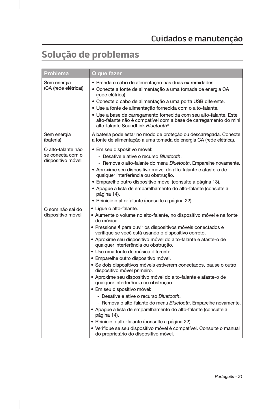  Português - 21Cuidados e manutençãoSolução de problemasProblema O que fazerSem energia  (CA (rede elétrica)) • Prenda o cabo de alimentação nas duas extremidades.• Conecte a fonte de alimentação a uma tomada de energia CA (rede elétrica).• Conecte o cabo de alimentação a uma porta USB diferente.• Use a fonte de alimentação fornecida com o alto-falante.• Use a base de carregamento fornecida com seu alto-falante. Este alto-falante não é compatível com a base de carregamento do mini alto-falante SoundLink Bluetooth®.Sem energia  (bateria) A bateria pode estar no modo de proteção ou descarregada. Conecte a fonte de alimentação a uma tomada de energia CA (rede elétrica).O alto-falante não se conecta com o dispositivo móvel• Em seu dispositivo móvel: - Desative e ative o recurso Bluetooth.  - Remova o alto-falante do menu Bluetooth. Emparelhe novamente. • Aproxime seu dispositivo móvel do alto-falante e afaste-o de qualquer interferência ou obstrução.• Emparelhe outro dispositivo móvel (consulte a página 13).• Apague a lista de emparelhamento do alto-falante (consulte a página 14).• Reinicie o alto-falante (consulte a página 22).O som não sai do dispositivo móvel• Ligue o alto-falante.• Aumente o volume no alto-falante, no dispositivo móvel e na fonte de música.• Pressione   para ouvir os dispositivos móveis conectados e verifique se você está usando o dispositivo correto.• Aproxime seu dispositivo móvel do alto-falante e afaste-o de qualquer interferência ou obstrução.• Use uma fonte de música diferente.• Emparelhe outro dispositivo móvel.• Se dois dispositivos móveis estiverem conectados, pause o outro dispositivo móvel primeiro.• Aproxime seu dispositivo móvel do alto-falante e afaste-o de qualquer interferência ou obstrução.• Em seu dispositivo móvel: - Desative e ative o recurso Bluetooth.  - Remova o alto-falante do menu Bluetooth. Emparelhe novamente. • Apague a lista de emparelhamento do alto-falante (consulte a página 14).• Reinicie o alto-falante (consulte a página 22).• Verifique se seu dispositivo móvel é compatível. Consulte o manual do proprietário do dispositivo móvel.