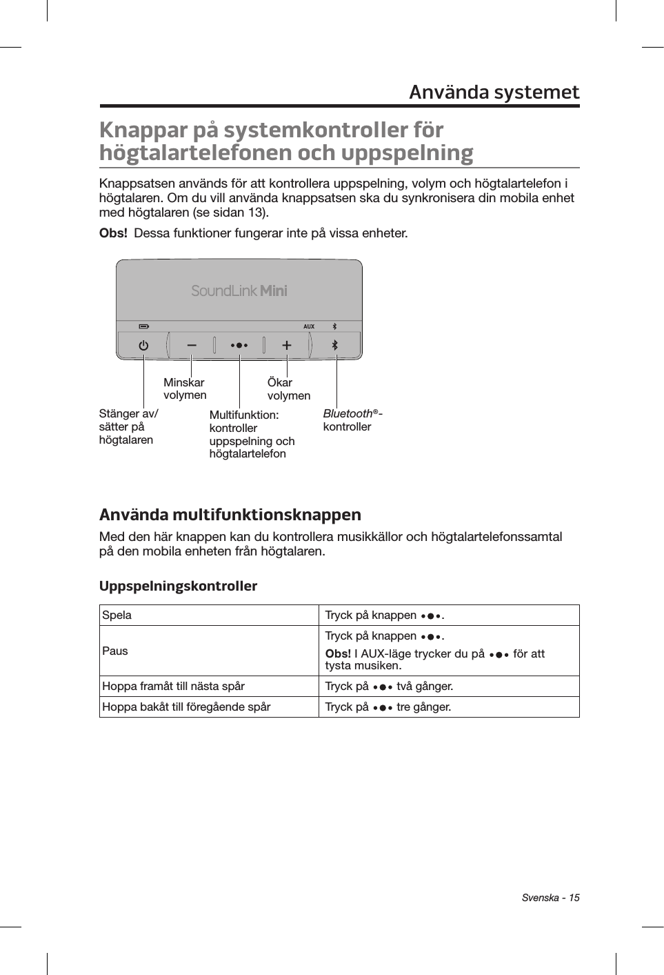  Svenska - 15Använda systemetKnappar på systemkontroller för högtalartelefonen och uppspelningKnappsatsen används för att kontrollera uppspelning, volym och högtalartelefon i högtalaren. Om du vill använda knappsatsen ska du synkronisera din mobila enhet med högtalaren (se sidan 13). Obs!  Dessa funktioner fungerar inte på vissa enheter.Stänger av/sätter på högtalarenMinskar volymenMultifunktion: kontroller uppspelning och  högtalartelefonÖkar volymenBluetooth®-kontrollerAnvända multifunktionsknappenMed den här knappen kan du kontrollera musikkällor och högtalartelefonssamtal på den mobila enheten från högtalaren. UppspelningskontrollerSpela Tryck på knappen  .PausTryck på knappen  .Obs! I AUX-läge trycker du på   för att tysta musiken.Hoppa framåt till nästa spår Tryck på   två gånger.Hoppa bakåt till föregående spår Tryck på   tre gånger.