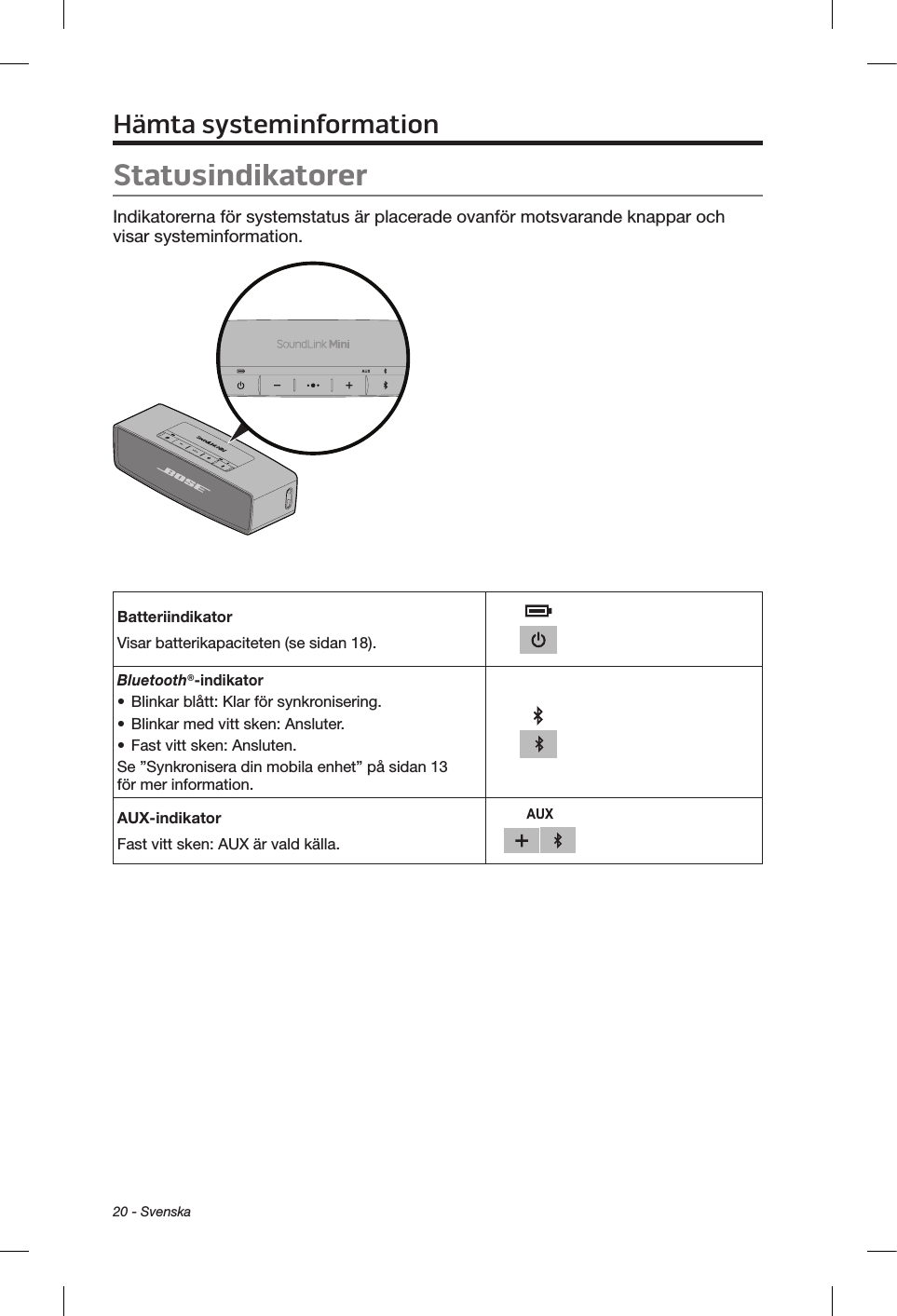 20 - SvenskaHämta systeminformationStatusindikatorerIndikatorerna för systemstatus är placerade ovanför motsvarande knappar och visar systeminformation.BatteriindikatorVisar batterikapaciteten (se sidan 18).Bluetooth®-indikator• Blinkar blått: Klar för synkronisering.• Blinkar med vitt sken: Ansluter.• Fast vitt sken: Ansluten.Se ”Synkronisera din mobila enhet” på sidan 13 för mer information.AUX-indikatorFast vitt sken: AUX är vald källa.