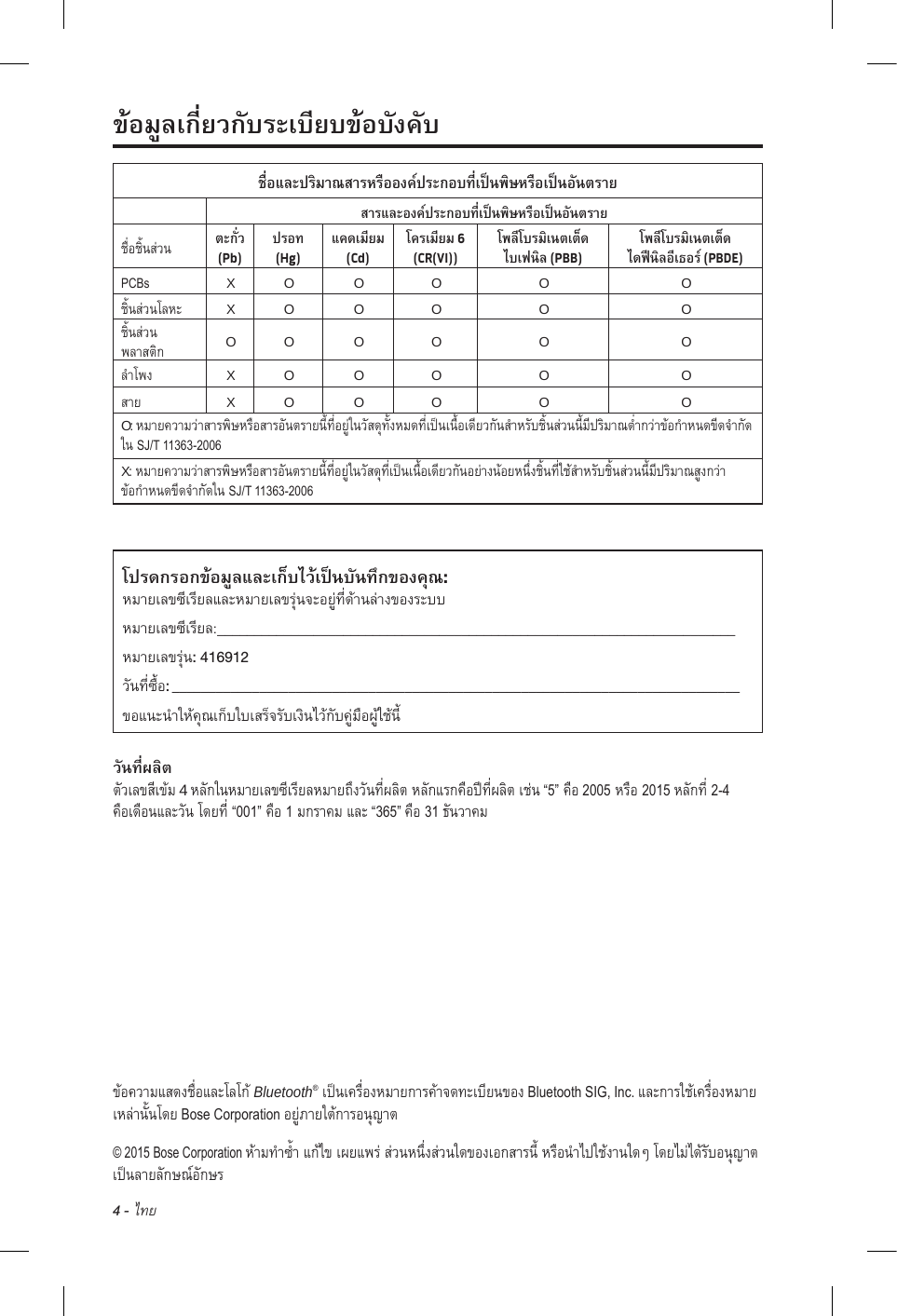 4 - ไทย (Pb)(Hg)(Cd)6 (CR(VI))(PBB)(PBDE)PCBs X O O O O O X O O O O O O O O O O O X O O O O O X O O O O O O: SJ/T 11363-2006 X: SJ/T 11363-2006: ______________________________________________________________________: 416912: ______________________________________________________________________________ 4 “5” 20052015 2-4  “001”1 “365” 31 Bluetooth® Bluetooth SIG, Inc.  Bose Corporation © 2015 Bose Corporation  