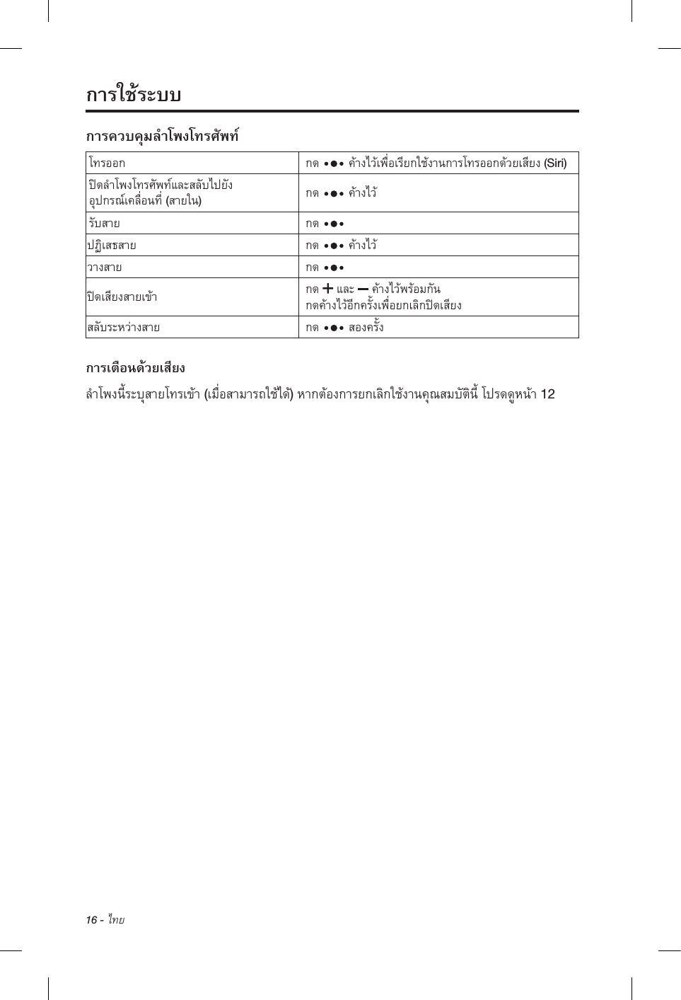 16 - ไทย   (Siri)  ()           ()  12