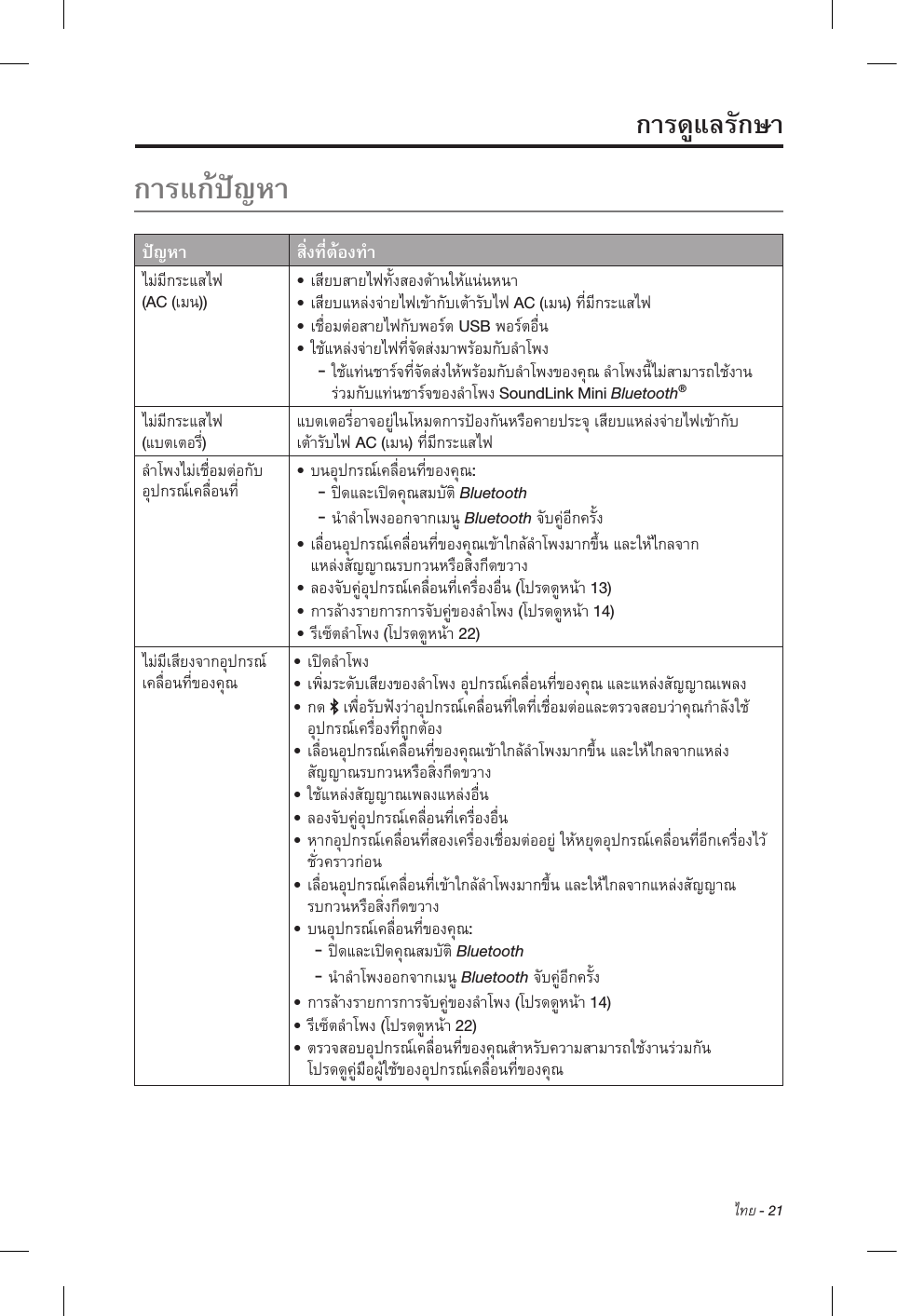  ไทย - 21  (AC ())• • AC ()• USB•  - SoundLink Mini Bluetooth® ()AC ()• : -Bluetooth  -Bluetooth•  •  ( 13)• ( 14)•  (22)• • •  • • • • • • : -Bluetooth  -Bluetooth• ( 14)• ( 22)•  