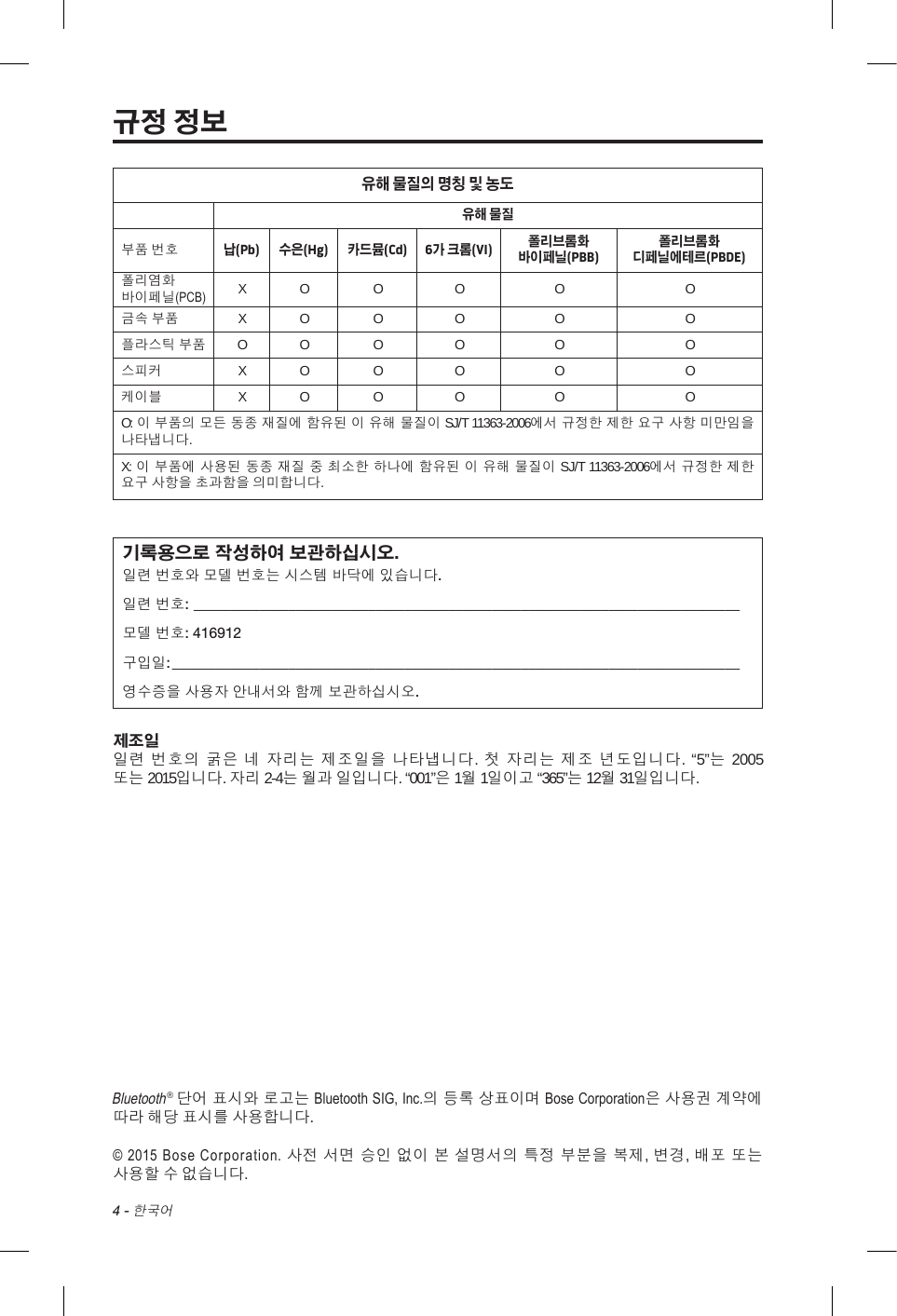 4 - 한국어유해 물질의 명칭 및 농도유해 물질부품 번호납(Pb) 수은(Hg) 카드뮴(Cd) 6가 크롬(VI) 폴리브롬화 바이페닐(PBB)폴리브롬화 디페닐에테르(PBDE)폴리염화 바이페닐(PCB) X O O O O O금속 부품 X O O O O O플라스틱 부품 O O O O O O스피커 X O O O O O케이블 X O O O O OO: 이 부품의 모든 동종 재질에 함유된 이 유해 물질이 SJ/T 11363-2006에서 규정한 제한 요구 사항 미만임을 나타냅니다. X: 이 부품에 사용된 동종 재질 중 최소한 하나에 함유된 이 유해 물질이 SJ/T 11363-2006에서 규정한 제한 요구 사항을 초과함을 의미합니다.기록용으로 작성하여 보관하십시오.일련 번호와 모델 번호는 시스템 바닥에 있습니다.일련 번호: ___________________________________________________________________________모델 번호: 416912구입일: ______________________________________________________________________________영수증을 사용자 안내서와 함께 보관하십시오.제조일일련 번호의 굵은 네 자리는 제조일을 나타냅니다. 첫 자리는 제조 년도입니다.  “5”는 2005 또는 2015입니다. 자리 2-4는 월과 일입니다. “001”은 1월 1일이고 “365”는 12월 31일입니다. 규정 정보Bluetooth® 단어 표시와 로고는 Bluetooth SIG, Inc.의 등록 상표이며 Bose Corporation은 사용권 계약에 따라 해당 표시를 사용합니다.© 2015 Bose Corporation. 사전 서면 승인 없이 본 설명서의 특정 부분을 복제, 변경, 배포 또는 사용할 수 없습니다.