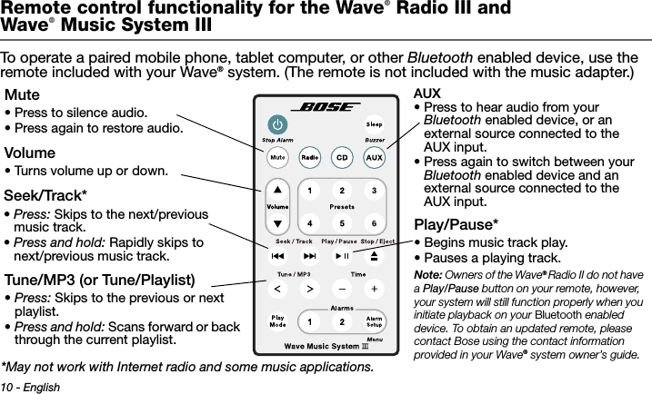 10 - EnglishTab 3 ,  11Tab 8, 16 Tab 7, 15 Tab 6, 14 Tab 5, 13 Tab 4, 12 Tab 2, 1 0Remote control functionality for the Wave® Radio III and Wave®Music System IIITo operate a paired mobile phone, tablet computer, or other Bluetooth enabled device, use the remote included with your Wave® system. (The remote is not included with the music adapter.)   Volume• Turns volume up or down.AUX• Press to hear audio from your Bluetooth enabled device, or an external source connected to the AUX input. • Press again to switch between your  Bluetooth enabled device and an external source connected to the AUX input. Play/Pause*• Begins music track play.• Pauses a playing track.Seek/Track*•Press: Skips to the next/previous music track.•Press and hold: Rapidly skips to next/previous music track.Mute• Press to silence audio.• Press again to restore audio.Tune/MP3 (or Tune/Playlist)•Press: Skips to the previous or next playlist.•Press and hold: Scans forward or back through the current playlist.*May not work with Internet radio and some music applications.Note: Owners of the Wave® Radio II do not have a Play/Pause button on your remote, however,  your system will still function properly when you initiate playback on your Bluetooth enabled device. To obtain an updated remote, please contact Bose using the contact information provided in your Wave® system owner’s guide.