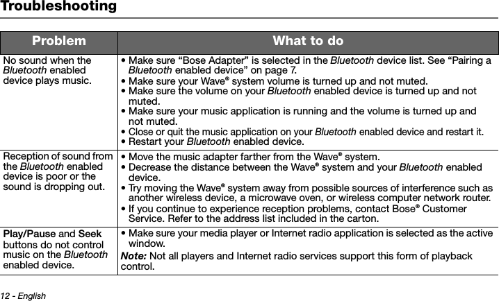12 - EnglishTab 3 ,  11Tab 8, 16 Tab 7, 15 Tab 6, 14 Tab 5, 13 Tab 4, 12 Tab 2, 1 0TroubleshootingProblem What to doNo sound when the Bluetooth enabled device plays music.• Make sure “Bose Adapter” is selected in the Bluetooth device list. See “Pairing a Bluetooth enabled device” on page 7.• Make sure your Wave® system volume is turned up and not muted.• Make sure the volume on your Bluetooth enabled device is turned up and not muted.• Make sure your music application is running and the volume is turned up and not muted. • Close or quit the music application on your Bluetooth enabled device and restart it.• Restart your Bluetooth enabled device.Reception of sound from the Bluetooth enabled device is poor or the sound is dropping out.• Move the music adapter farther from the Wave® system.• Decrease the distance between the Wave® system and your Bluetooth enabled device.• Try moving the Wave® system away from possible sources of interference such as another wireless device, a microwave oven, or wireless computer network router.• If you continue to experience reception problems, contact Bose® Customer Service. Refer to the address list included in the carton.Play/Pause and Seekbuttons do not control music on the Bluetooth enabled device. • Make sure your media player or Internet radio application is selected as the active window. Note: Not all players and Internet radio services support this form of playback control.