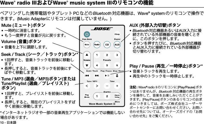 10 - 日本語Tab 3, 11Tab 8, 16 Tab 7, 15 Tab 6, 14 Tab 5, 13 Tab 4, 12 Tab 2,  10Wave® radio IIIおよびWave® music system IIIのリモコンの機能ペアリングした携帯電話やタブレット PC などの Bluetooth 対応機器は、Wave® system のリモコンで操作できます。(Music Adapterにリモコンは付属していません。) Volume (音量)ボタン•音量を上下に調節します。AUX (外部入力切替)ボタン•Bluetooth対応機器あるいはAUX入力に接続されている外部機器の音楽を聴くときに、このボタンを押します。•ボタンを押すたびに、Bluetooth対応機器とAUX入力に接続されている外部機器が切り替わります。Play / Pause (再生／一時停止)ボタン*•音楽トラックを再生します。•再生中のトラックを一時停止します。Seek / Track (シーク／トラック)ボタン*•1回押すと、音楽トラックを前後に移動します。•長押しすると、音楽トラックを前後にすばやく移動します。Mute (ミュート)ボタン•一時的に消音します。•もう一度押すと音量が元に戻ります。Tune  / M P3 ( 選曲／MP3)ボタン(または Tune/Playlist (選曲／プレイリスト)ボタン)•1回押すと、プレイリストを前後に移動します。•長押しすると、現在のプレイリストをすばやく前後に移動します。*インターネットラジオや一部の音楽再生アプリケーションでは機能しない場合があります。注記 : 7AVE® RADIO)) のリモコンに ;Play/Pause=ボタンはありませんが、Bluetooth 対応機器の再生ボタンを操作して、音楽をお楽しみいただくことができます。;0LAY0AUSE= ボタンのあるリモコンのお求めにつきましては、ボーズ株式会社ユーザーサポートセンターにお問い合わせください。お問い合わせ先については、オーナーズガイドの「お問い合わせ先」をご覧ください。