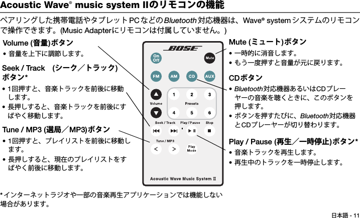 日本語 - 11Tab 6, 14Tab 2, 10 Tab 3, 11 Tab 4, 12 Tab 5, 13 Tab 8, 16Tab 7, 15Acoustic Wave® music system IIのリモコンの機能ペアリングした携帯電話やタブレット PC などの Bluetooth 対応機器は、Wave® system システムのリモコンで操作できます。(Music Adapterにリモコンは付属していません。) CDボタン•Bluetooth対応機器あるいはCDプレーヤーの音楽を聴くときに、このボタンを押します。•ボタンを押すたびに、Bluetooth対応機器とCDプレーヤーが切り替わります。Play / Pause (再生／一時停止)ボタン*•音楽トラックを再生します。•再生中のトラックを一時停止します。Seek / Track (シーク／トラック)ボタン*•1回押すと、音楽トラックを前後に移動します。•長押しすると、音楽トラックを前後にすばやく移動します。Mute (ミュート)ボタン•一時的に消音します。•もう一度押すと音量が元に戻ります。Volume (音量)ボタン•音量を上下に調節します。Tune  / MP3  ( 選局／MP3)ボタン •1回押すと、プレイリストを前後に移動します。•長押しすると、現在のプレイリストをすばやく前後に移動します。*インターネットラジオや一部の音楽再生アプリケーションでは機能しない場合があります。