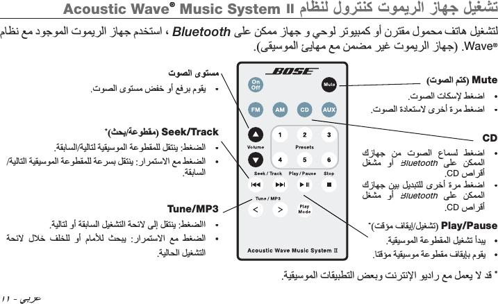 ȈȈ - Acoustic Wave® Music System II            Bluetooth            .(      ).Wave®( ) Mute•.  •.    *( /)Play/Pause.     •.      •.        *CD•     Bluetooth .CD•      Bluetooth .CDTune/MP3•.       :•       :  . *(/)Seek/Track•./    :•/     :  .•.     