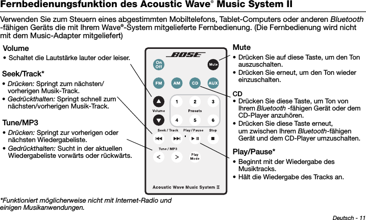 Deutsch - 11Tab 6, 14Tab 2, 10 Tab 3, 11 Tab 4, 12 Tab 5, 13 Tab 8, 16Tab 7, 15Fernbedienungsfunktion des Acoustic Wave® Music System IIVerwenden Sie zum Steuern eines abgestimmten Mobiltelefons, Tablet-Computers oder anderen Bluetooth -fähigen Geräts die mit Ihrem Wave®-System mitgelieferte Fernbedienung. (Die Fernbedienung wird nicht mit dem Music-Adapter mitgeliefert) CD• Drücken Sie diese Taste, um Ton von Ihrem Bluetooth -fähigen Gerät oder dem CD-Player anzuhören. • Drücken Sie diese Taste erneut, um zwischen Ihrem Bluetooth-fähigen Gerät und dem CD-Player umzuschalten. Play/Pause*• Beginnt mit der Wiedergabe des Musiktracks.• Hält die Wiedergabe des Tracks an.Seek/Track*•Drücken: Springt zum nächsten/vorherigen Musik-Track.•Gedrückthalten: Springt schnell zum nächsten/vorherigen Musik-Track.Mute• Drücken Sie auf diese Taste, um den Ton auszuschalten.• Drücken Sie erneut, um den Ton wieder einzuschalten.Volume• Schaltet die Lautstärke lauter oder leiser.Tune/MP3 •Drücken: Springt zur vorherigen oder nächsten Wiedergabeliste.•Gedrückthalten: Sucht in der aktuellen Wiedergabeliste vorwärts oder rückwärts.*Funktioniert möglicherweise nicht mit Internet-Radio und einigen Musikanwendungen.
