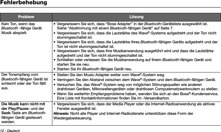 12 - DeutschTab 3, 11Tab 8, 16 Tab 7, 15 Tab 6, 14 Tab 5, 13 Tab 4, 12 Tab 2 ,  1 0FehlerbehebungProblem LösungKein Ton, wenn das Bluetooth -fähige Gerät Musik abspielt.• Vergewissern Sie sich, dass “Bose Adapter” in der Bluetooth-Geräteliste ausgewählt ist. Siehe “Abstimmung mit einem Bluetooth-fähigen Gerät” auf Seite 7.• Vergewissern Sie sich, dass die Lautstärke des Wave®-Systems aufgedreht und der Ton nicht stummgeschaltet ist.• Vergewissern Sie sich, dass die Lautstärke Ihres Bluetooth-fähigen Geräts aufgedreht und der Ton ist nicht stummgeschaltet ist.• Vergewissern Sie sich, dass Ihre Musikanwendung ausgeführt wird und dass die Lautstärke aufgedreht und der Ton nicht stummgeschaltet ist. • Schließen oder verlassen Sie die Musikanwendung auf Ihrem Bluetooth-fähigen Gerät und starten Sie sie neu.• Starten Sie Ihr Bluetooth-fähiges Gerät neu.Der Tonempfang vom Bluetooth-fähigen Gerät ist schlecht oder der Ton fällt aus.• Stellen Sie den Music-Adapter weiter vom Wave®-System weg.• Verringern Sie den Abstand zwischen dem Wave®-System und dem Bluetooth-fähigen Gerät.• Versuchen Sie, das Wave®-System weg von möglichen Störungsquellen wie anderen drahtlosen Geräten, Mikrowellengeräten oder drahtlosen Computernetzwerkroutern zu stellen. • Wenn Sie weiterhin Empfangsprobleme haben, wenden Sie sich an den Bose®-Kundenservice. Eine Liste mit Kontaktinformationen finden Sie im -Versandkarton. Die Musik kann nicht mit der Play/Pause- und der Seek-Taste am Bluetooth-fähigen Gerät gesteuert werden. • Vergewissern Sie sich, dass der Media Player oder die Internet-Radioanwendung als aktives Fenster ausgewählt ist. Hinweis: Nicht alle Player und Internet-Radiodienste unterstützen diese Form der Wiedergabesteuerung. 