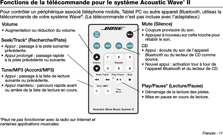 Français - 11Tab 6, 14Tab 2, 10 Tab 3, 11 Tab 4, 12 Tab 5, 13 Tab 8, 16Tab 7, 15Fonctions de la télécommande pour le système Acoustic Wave® IIPour contrôler un périphérique associé (téléphone mobile, Tablet PC ou autre appareil Bluetooth, utilisez la télécommande de votre système Wave®. (La télécommande n’est pas incluse avec l’adaptateur.) CD• Appui : écoute du son de l’appareil Bluetooth ou du lecteur de CD comme source. • Nouvel appui : activation tour à tour de l’appareil Bluetooth et du lecteur de CD. Play/Pause* (Lecture/Pause)• Démarrage de la lecture des pistes.• Mise en pause en cours de lecture.Seek/Track* (Recherche/Piste)•Appui : passage à la piste suivante/précédente.•Appui prolongé : passage rapide à la piste précédente ou suivante.Mute (Silence)• Coupure provisoire du son.• Appuyez à nouveau sur cette touche pour rétablir le son.Volume• Augmentation ou réduction du volume.Tune/MP3 (Accord/MP3) •Appui : passage à la liste de lecture suivante ou précédente.•Appui maintenu : parcours rapide avant ou arrière de la liste de lecture en cours.*Peut ne pas fonctionner avec la radio sur Internet et certaines applications musicales.