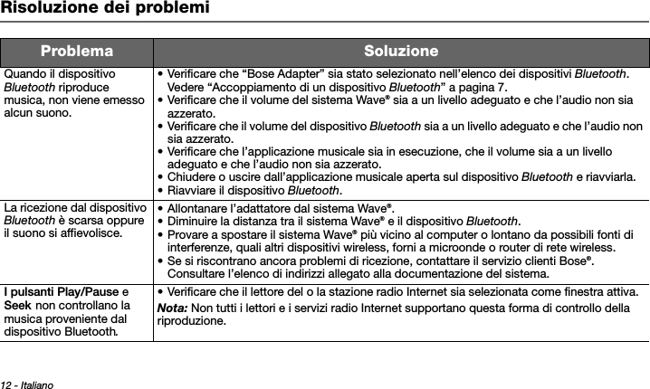 12 - ItalianoTab 3, 11Tab 8, 16 Tab 7, 15 Tab 6, 14 Tab 5, 13 Tab 4, 12 Tab 2,  10Risoluzione dei problemiProblema SoluzioneQuando il dispositivo Bluetooth riproduce musica, non viene emesso alcun suono.• Verificare che “Bose Adapter” sia stato selezionato nell’elenco dei dispositivi Bluetooth. Vedere “Accoppiamento di un dispositivo Bluetooth” a pagina 7.• Verificare che il volume del sistema Wave® sia a un livello adeguato e che l’audio non sia azzerato.• Verificare che il volume del dispositivo Bluetooth sia a un livello adeguato e che l’audio non sia azzerato.• Verificare che l’applicazione musicale sia in esecuzione, che il volume sia a un livello adeguato e che l’audio non sia azzerato. • Chiudere o uscire dall’applicazione musicale aperta sul dispositivo Bluetooth e riavviarla.• Riavviare il dispositivo Bluetooth.La ricezione dal dispositivo Bluetooth è scarsa oppure il suono si affievolisce.• Allontanare l’adattatore dal sistema Wave®.• Diminuire la distanza tra il sistema Wave® e il dispositivo Bluetooth.• Provare a spostare il sistema Wave® più vicino al computer o lontano da possibili fonti di interferenze, quali altri dispositivi wireless, forni a microonde o router di rete wireless. • Se si riscontrano ancora problemi di ricezione, contattare il servizio clienti Bose®. Consultare l’elenco di indirizzi allegato alla documentazione del sistema. I pulsanti Play/Pause e Seek non controllano la musica proveniente dal dispositivo Bluetooth. • Verificare che il lettore del o la stazione radio Internet sia selezionata come finestra attiva. Nota: Non tutti i lettori e i servizi radio Internet supportano questa forma di controllo della riproduzione. 